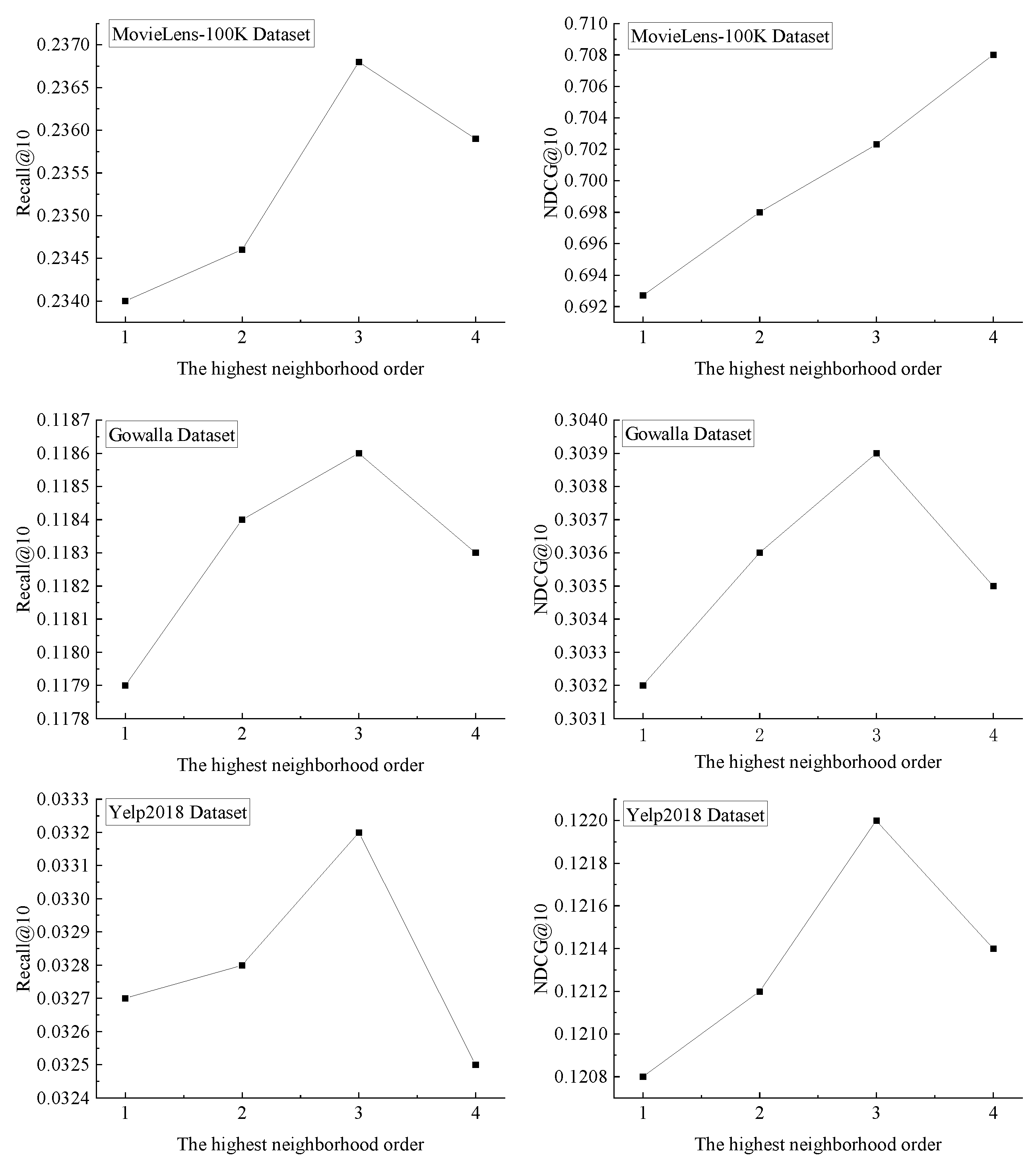Futureinternet 15 00215 g003