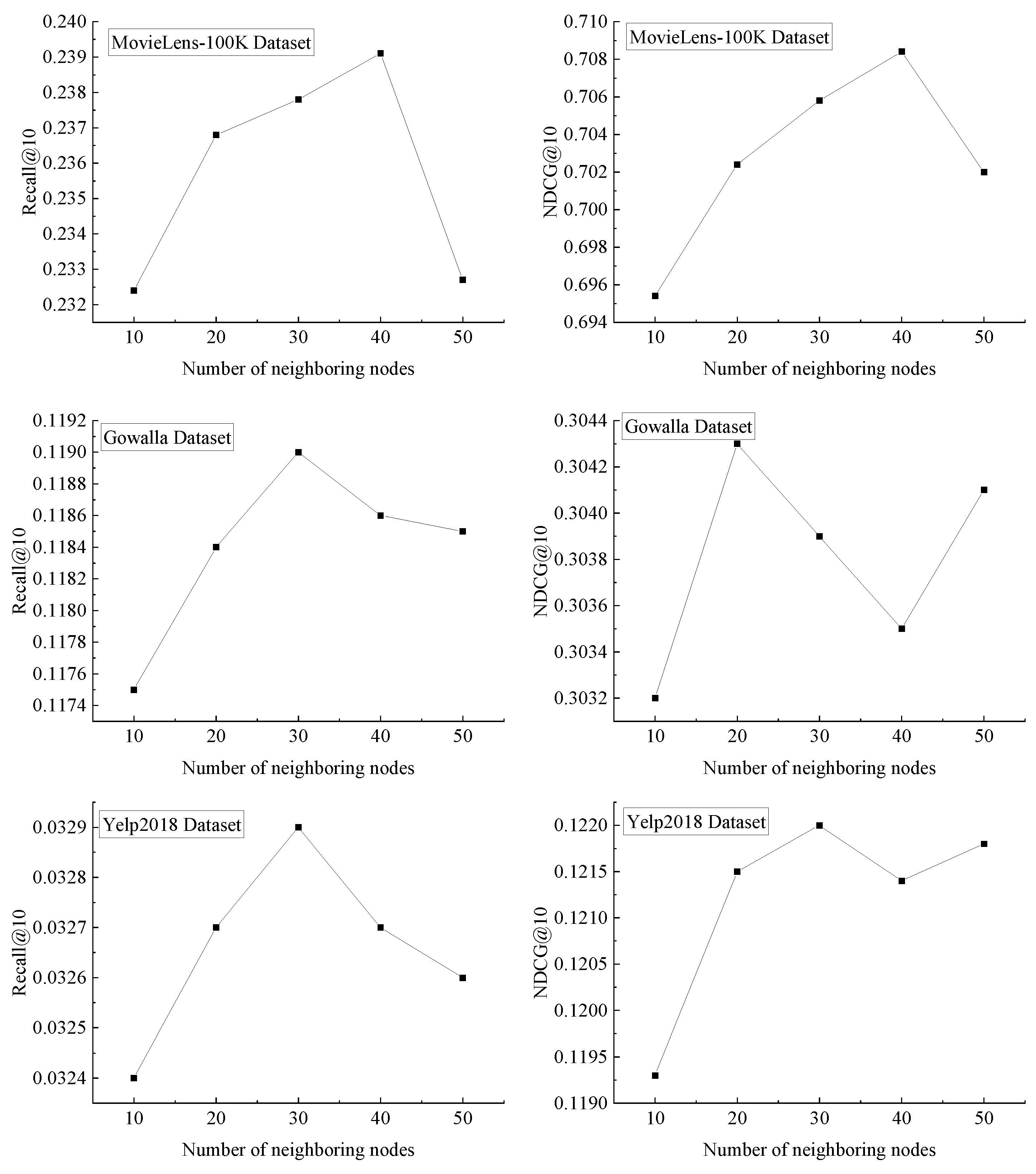 Futureinternet 15 00215 g004