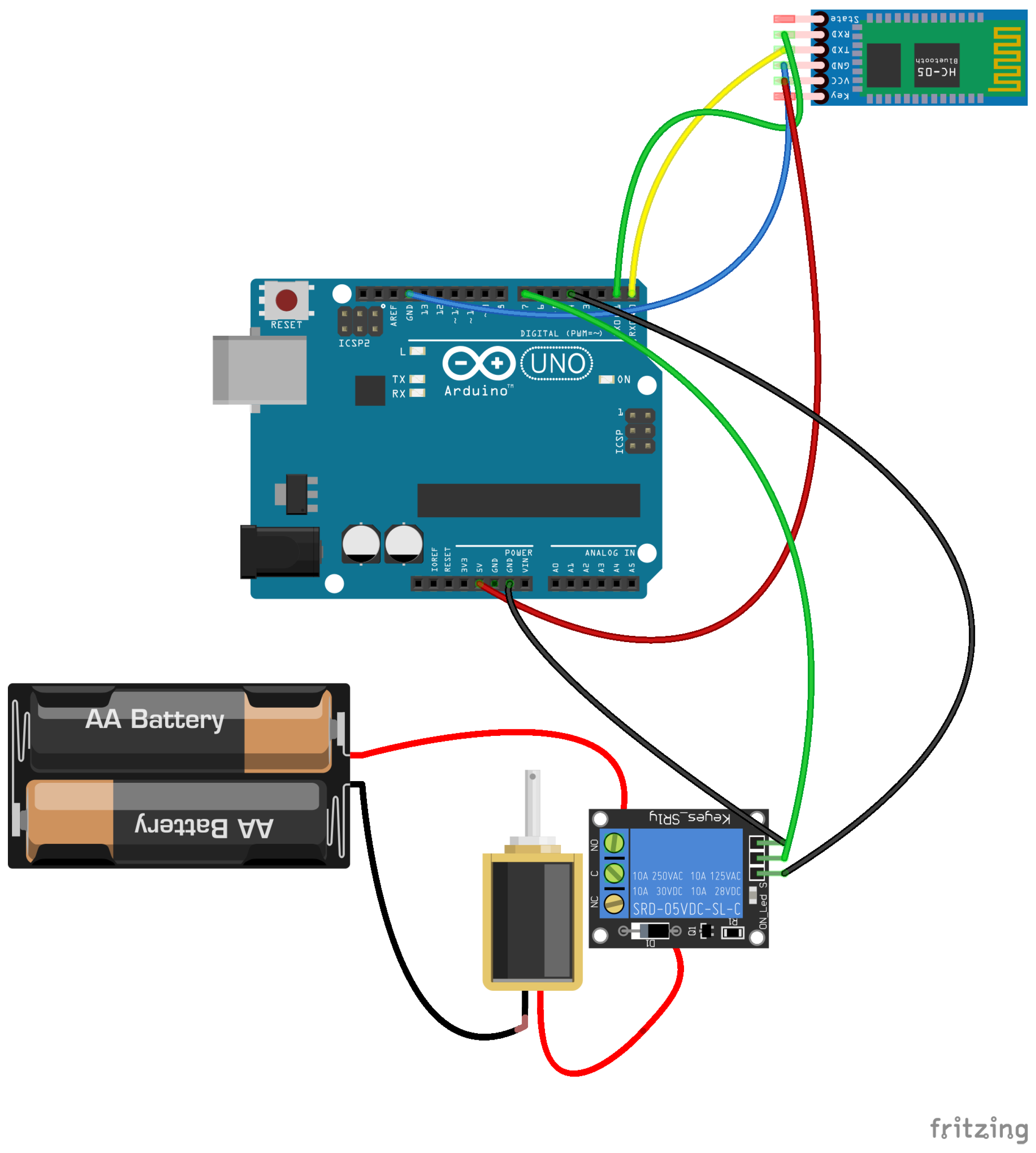 Futureinternet 15 00216 g004 Futureinternet 15 00216 g004