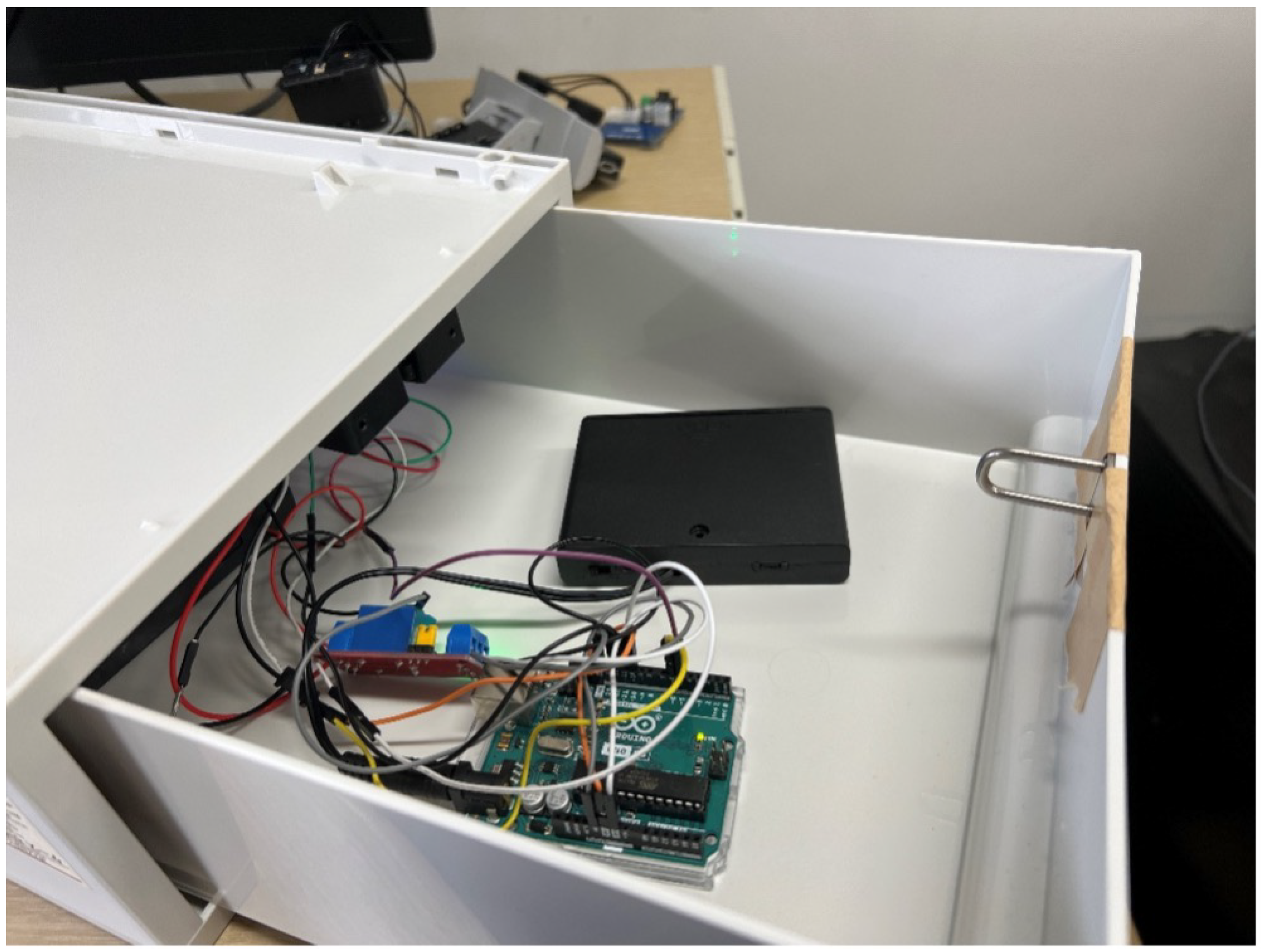 Futureinternet 15 00216 g005 Futureinternet 15 00216 g005