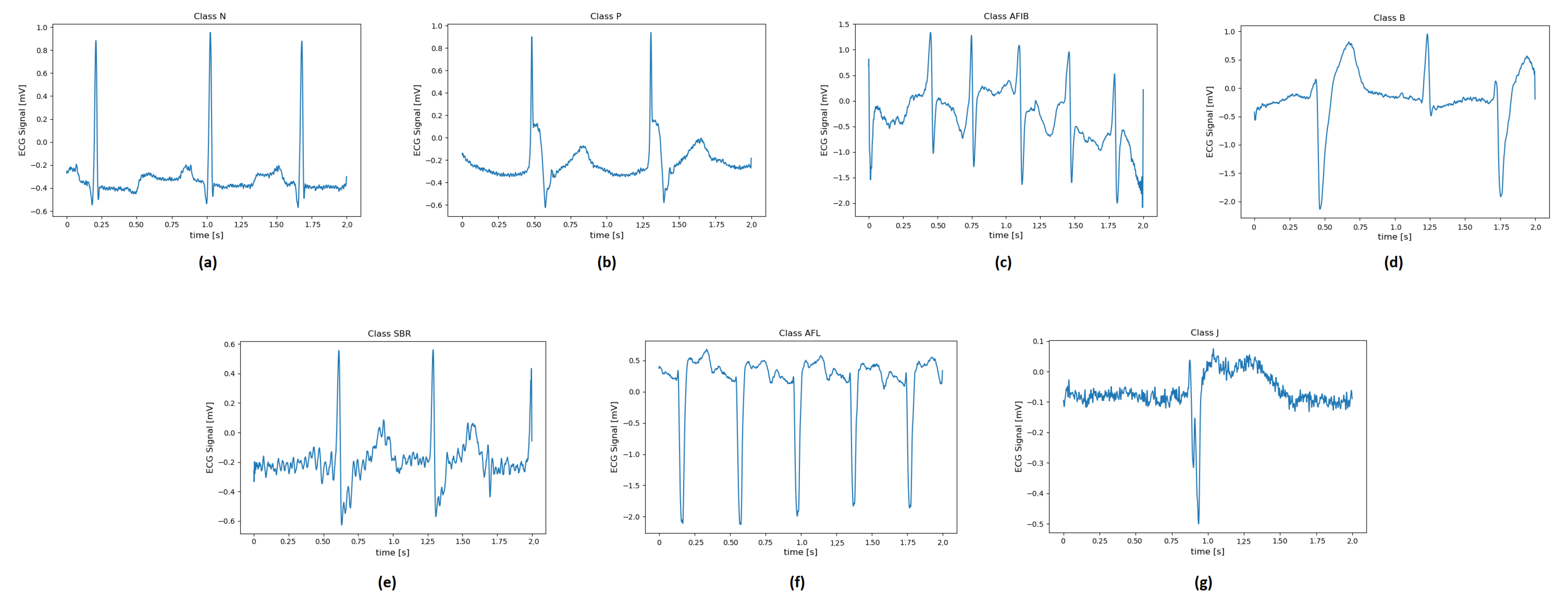 Futureinternet 15 00223 g004
