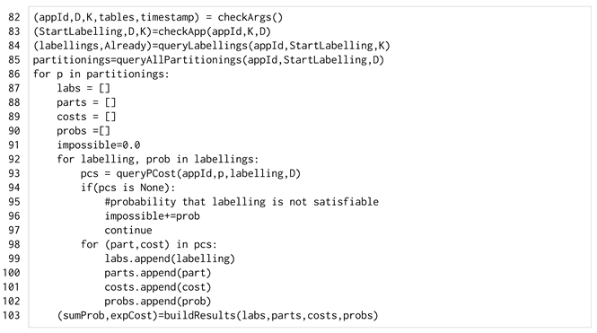 Futureinternet 15 00224 i011 Futureinternet 15 00224 i011