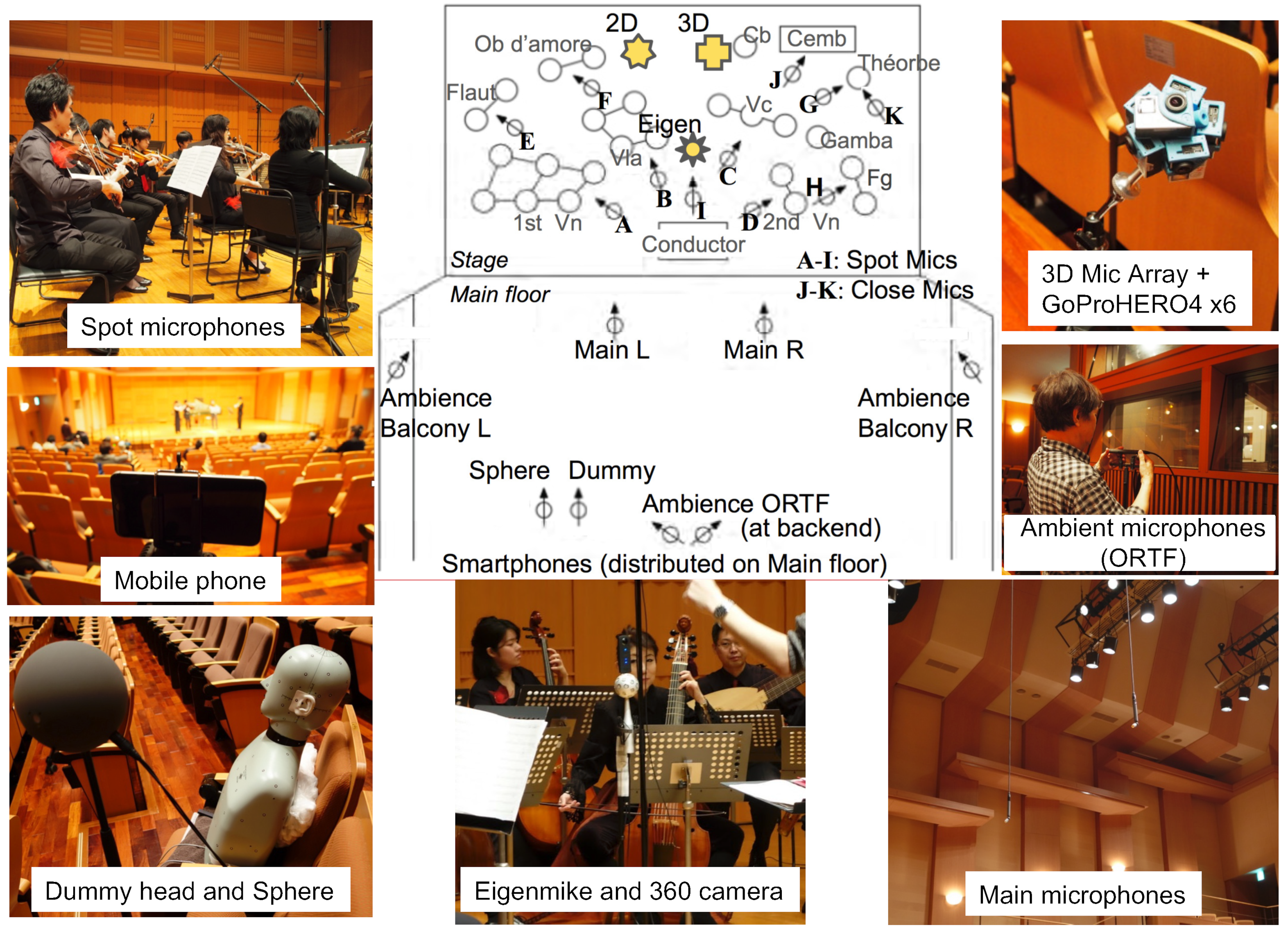 Futureinternet 15 00225 g006