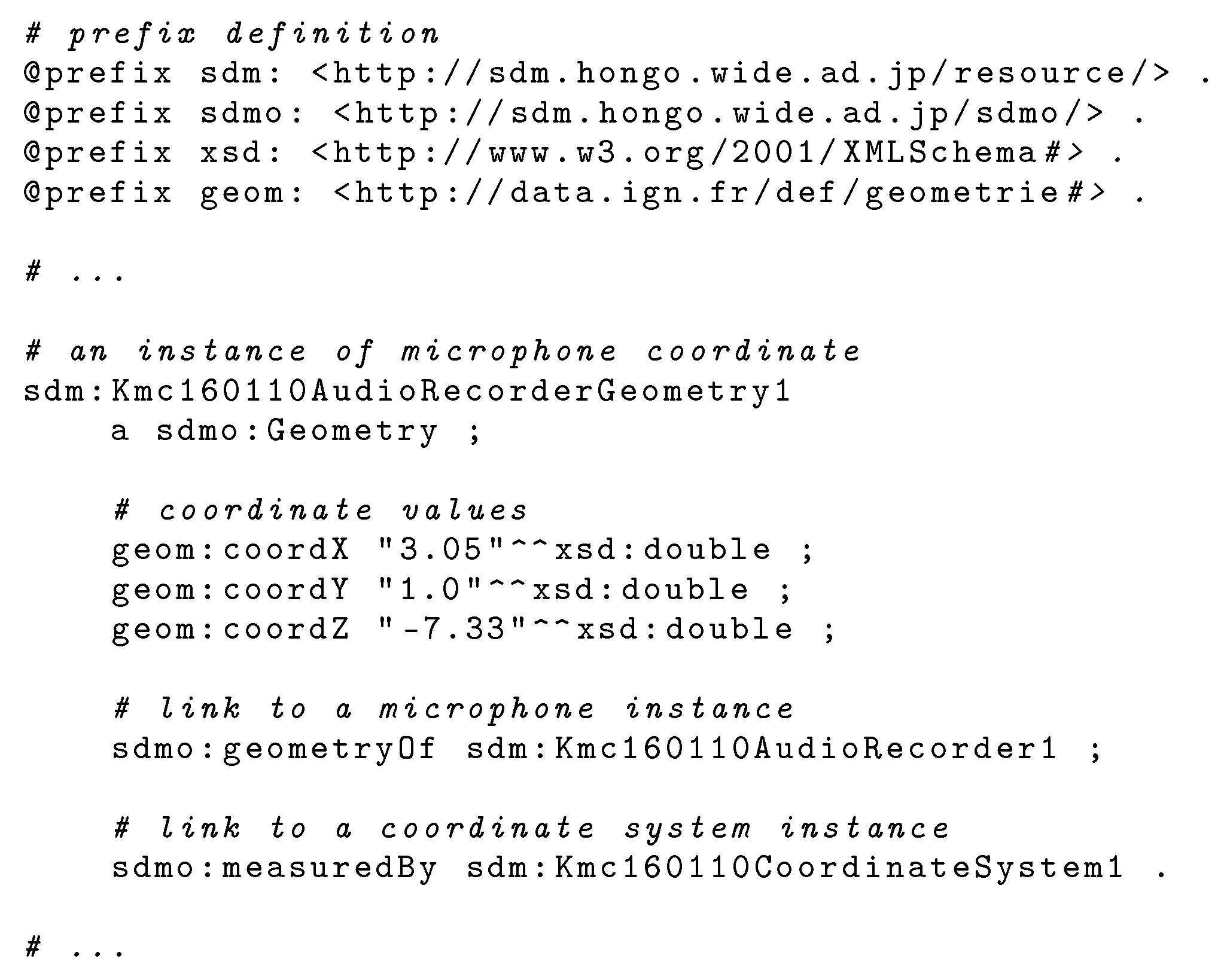 Futureinternet 15 00225 g009