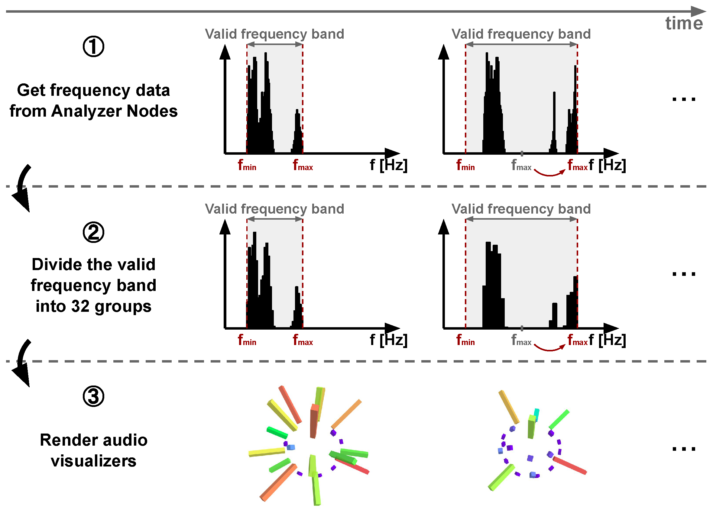 Futureinternet 15 00225 g018