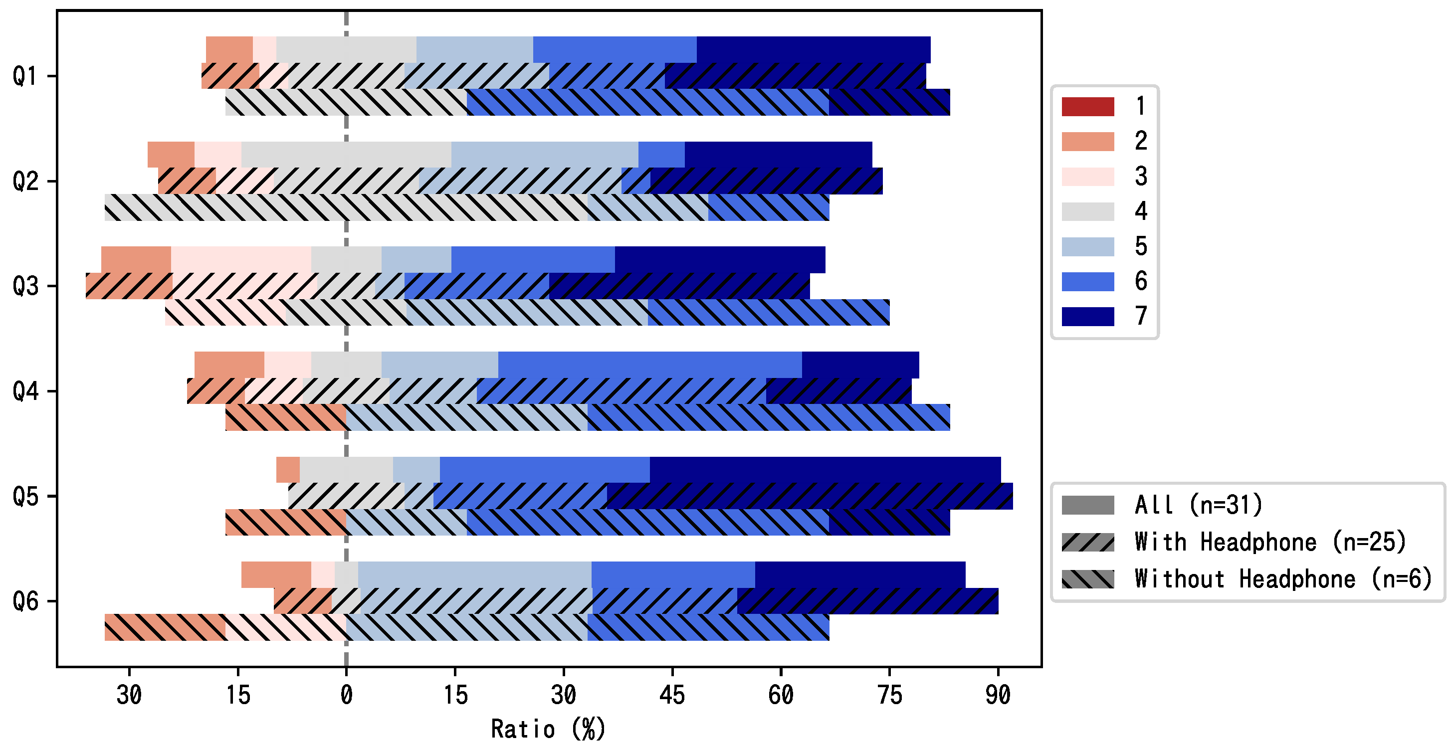 Futureinternet 15 00225 g023