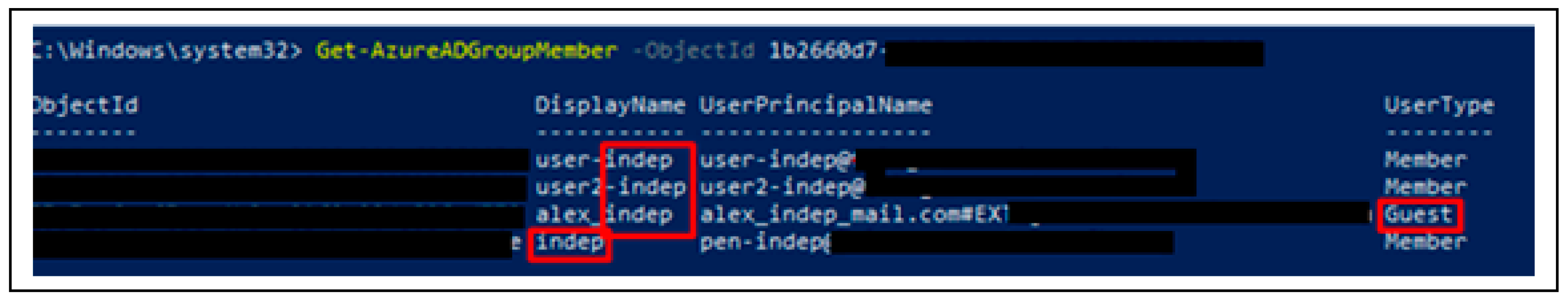 Futureinternet 15 00226 g005