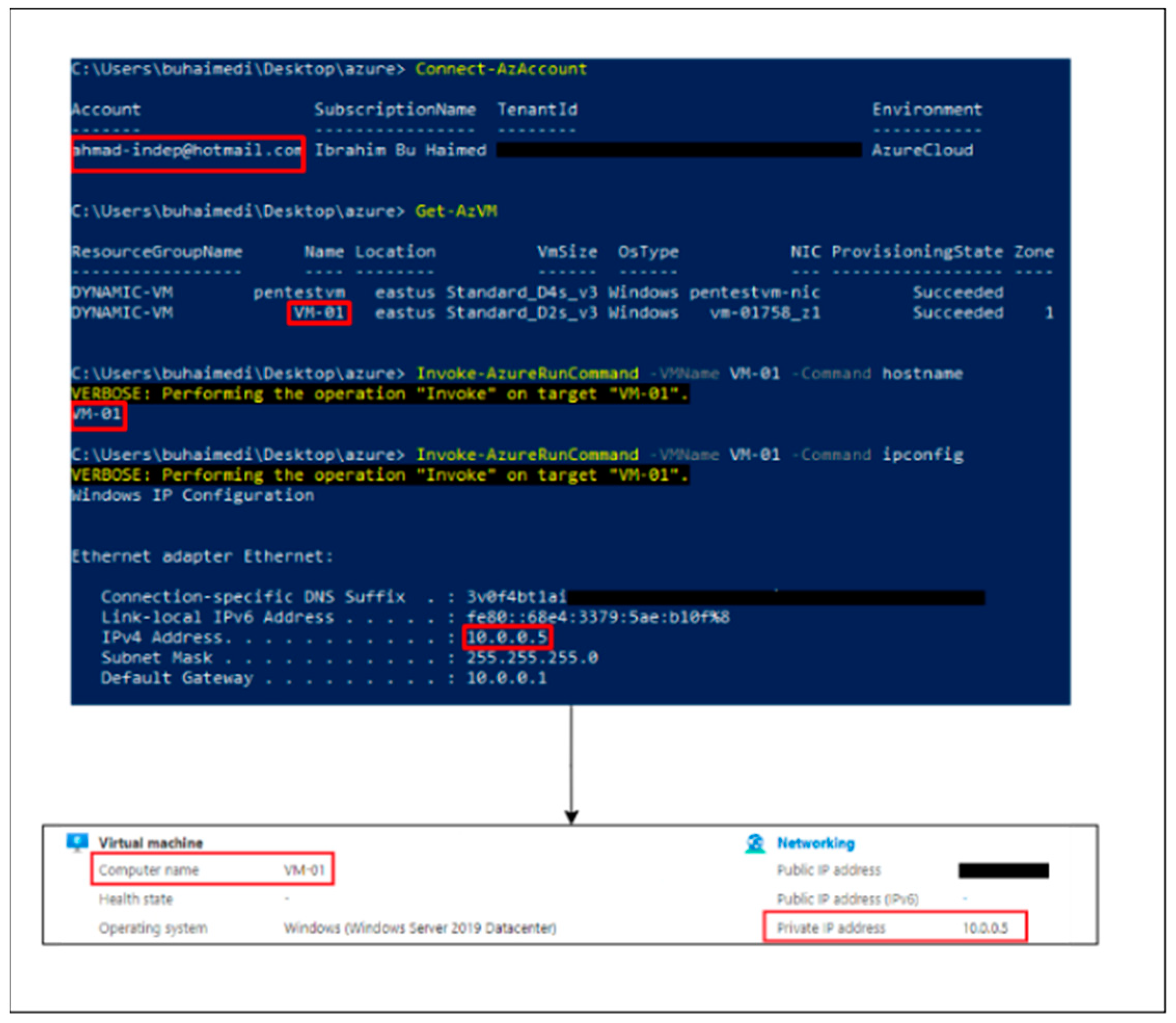 Futureinternet 15 00226 g007