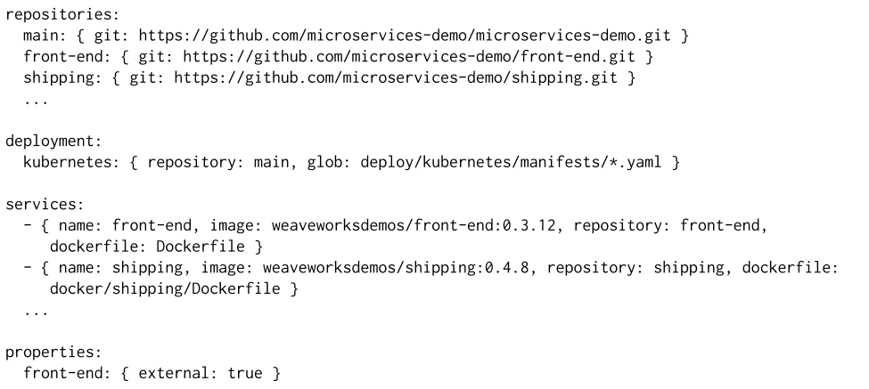 Futureinternet 15 00228 i004 Futureinternet 15 00228 i004