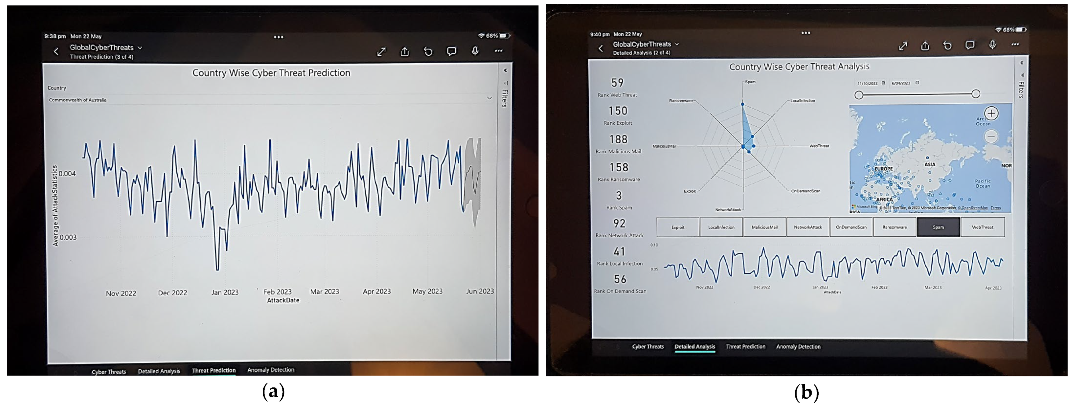 Futureinternet 15 00231 g012
