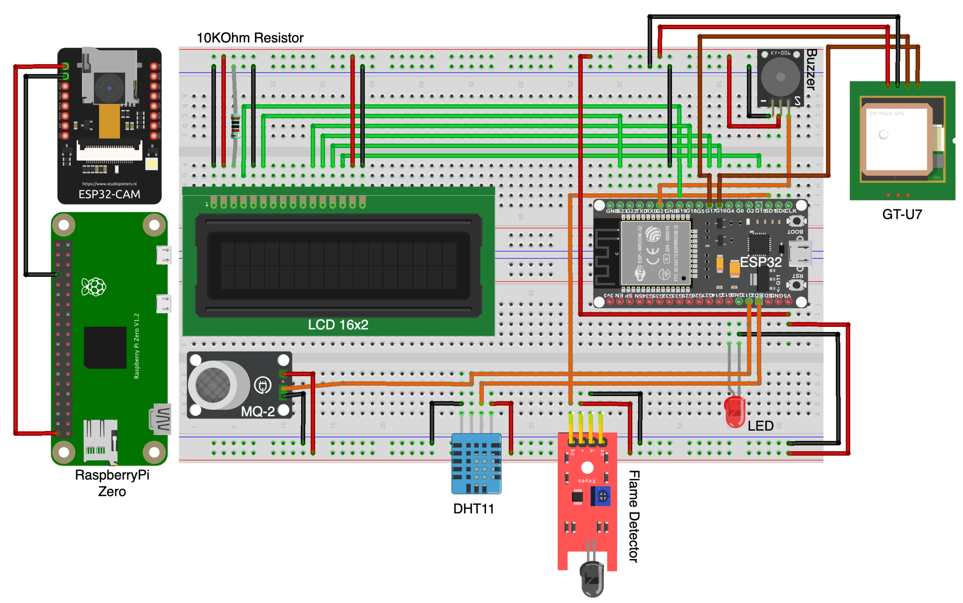 Futureinternet 15 00237 g003