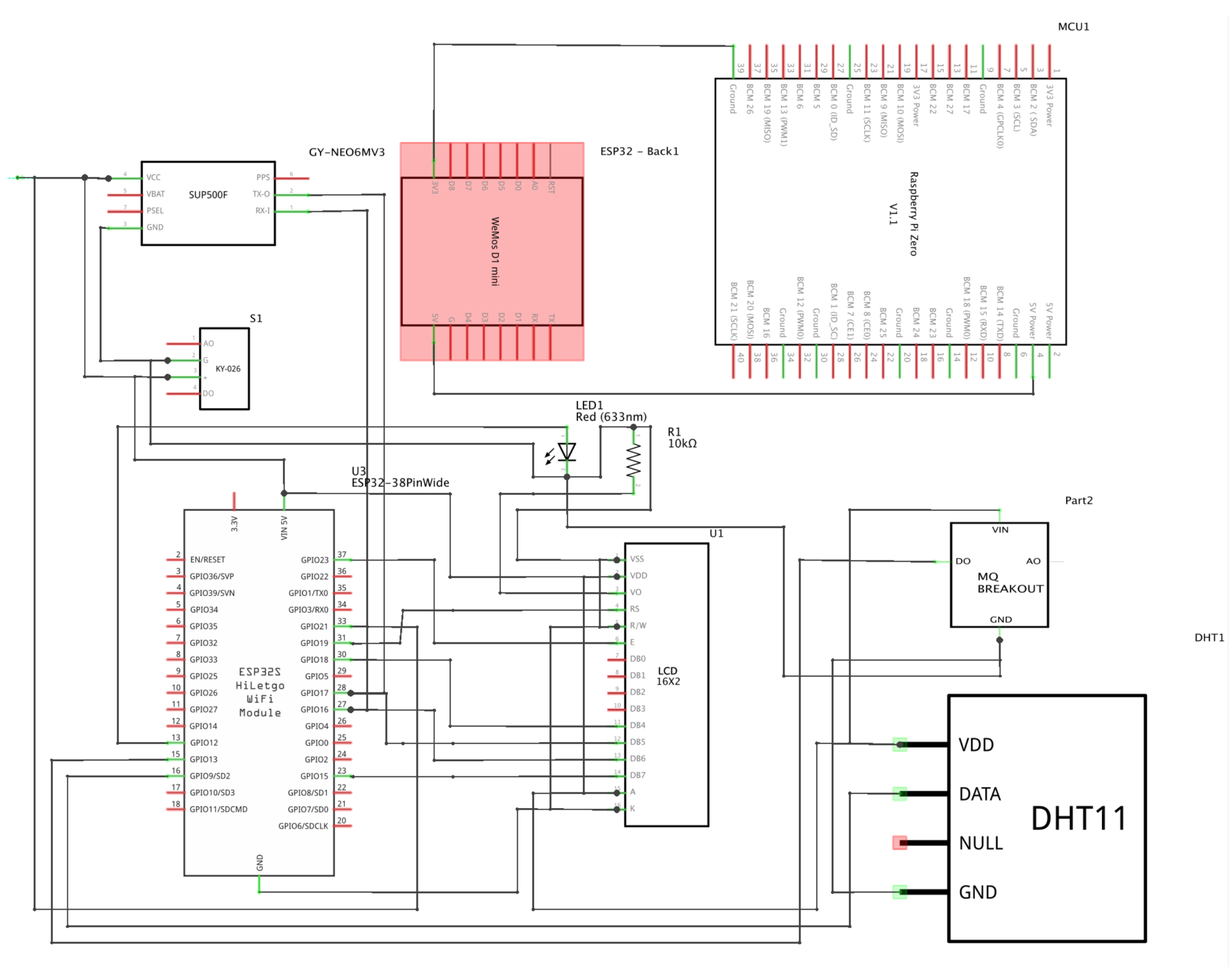 Futureinternet 15 00237 g004