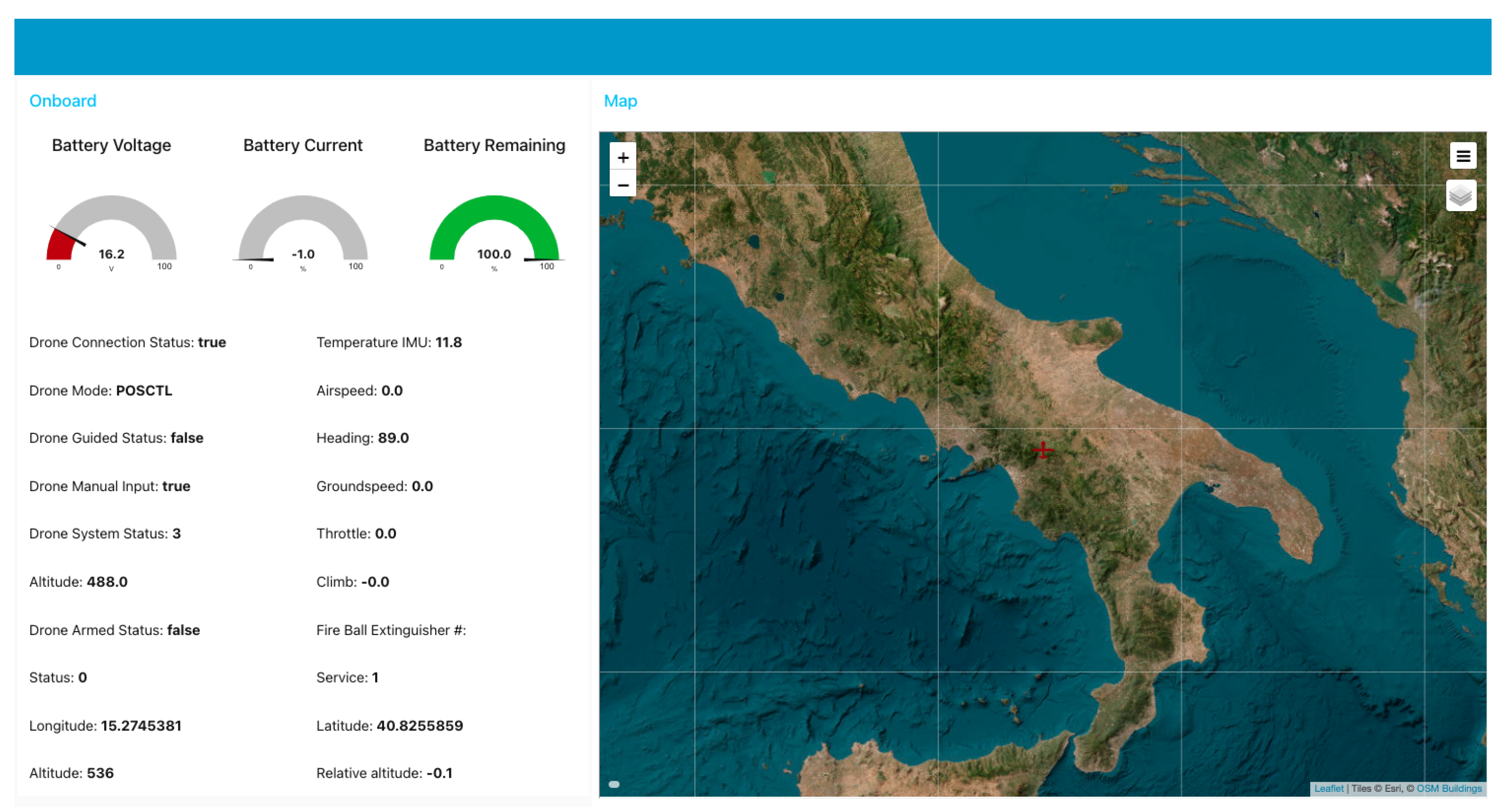 Futureinternet 15 00237 g008