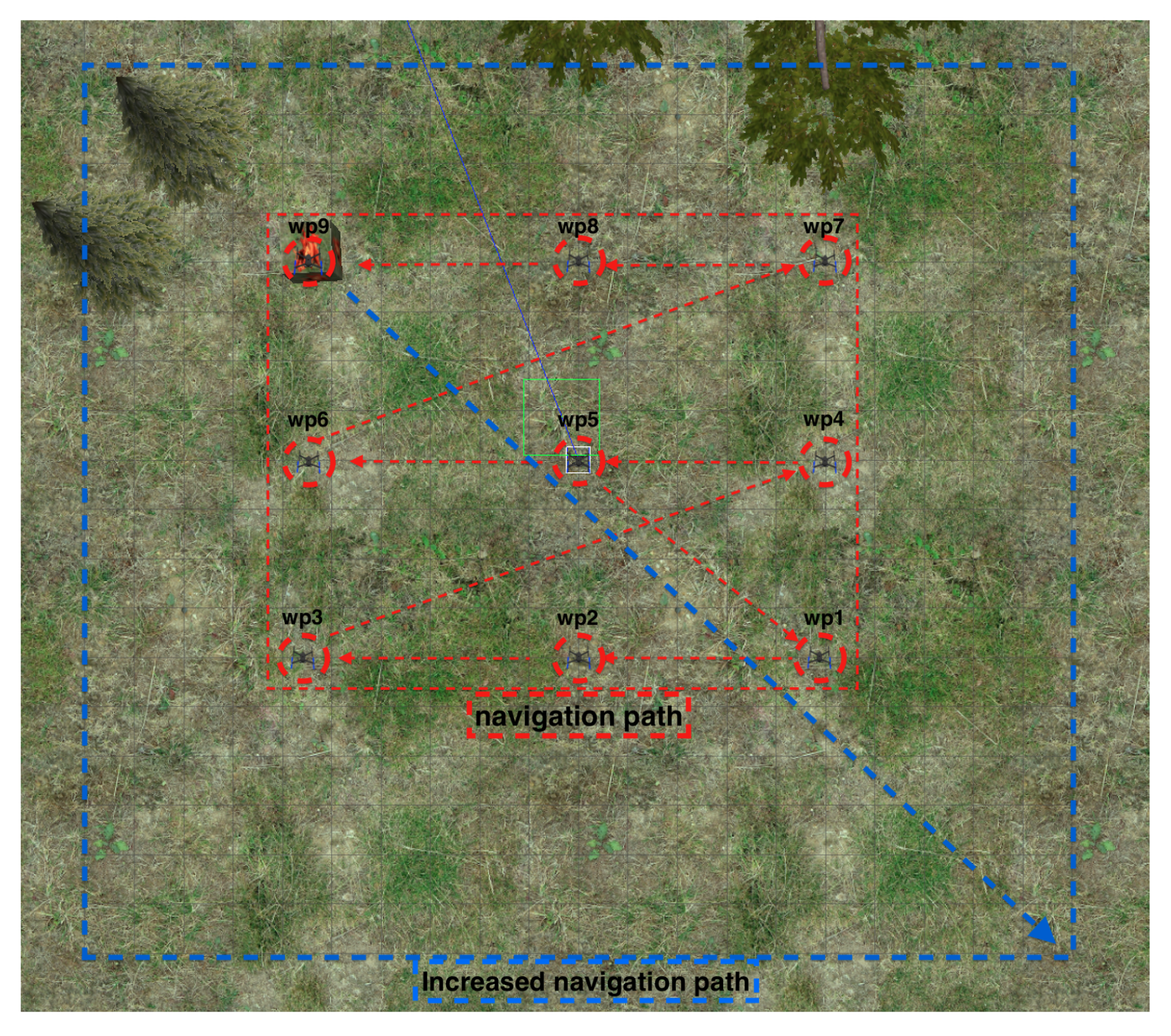 Futureinternet 15 00237 g010