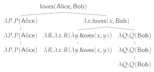 Futureinternet 15 00239 i002 Futureinternet 15 00239 i002