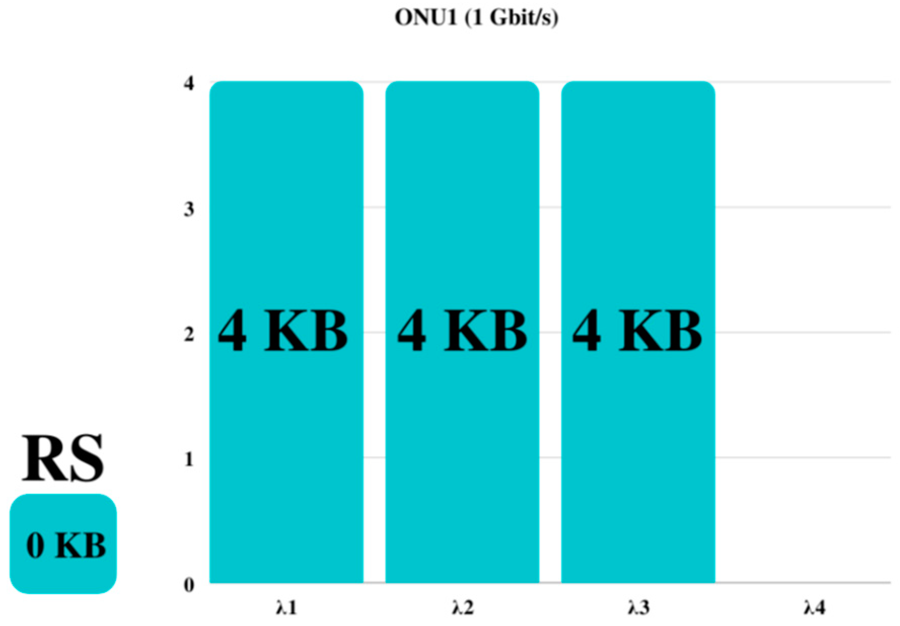 Futureinternet 15 00242 g003