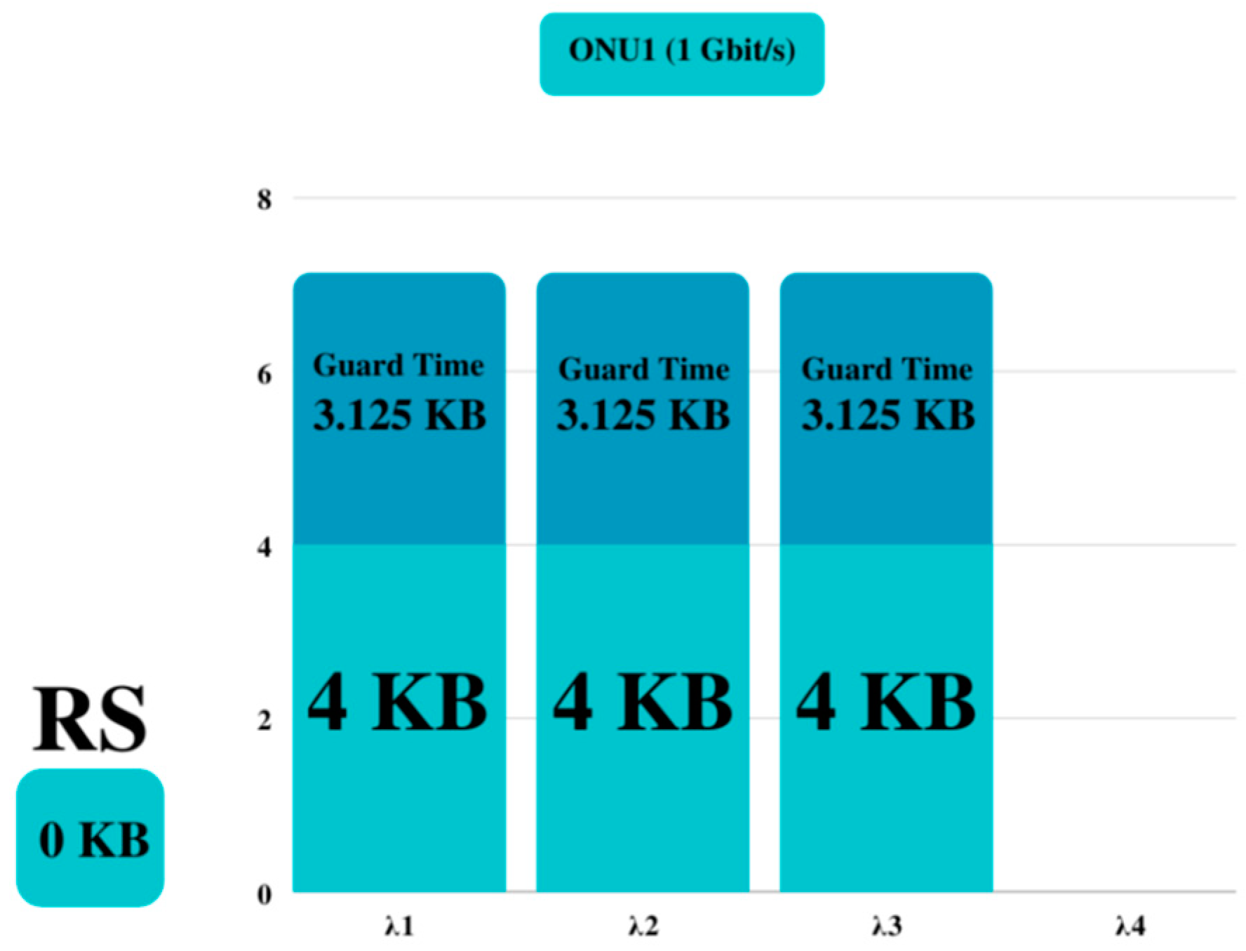 Futureinternet 15 00242 g004