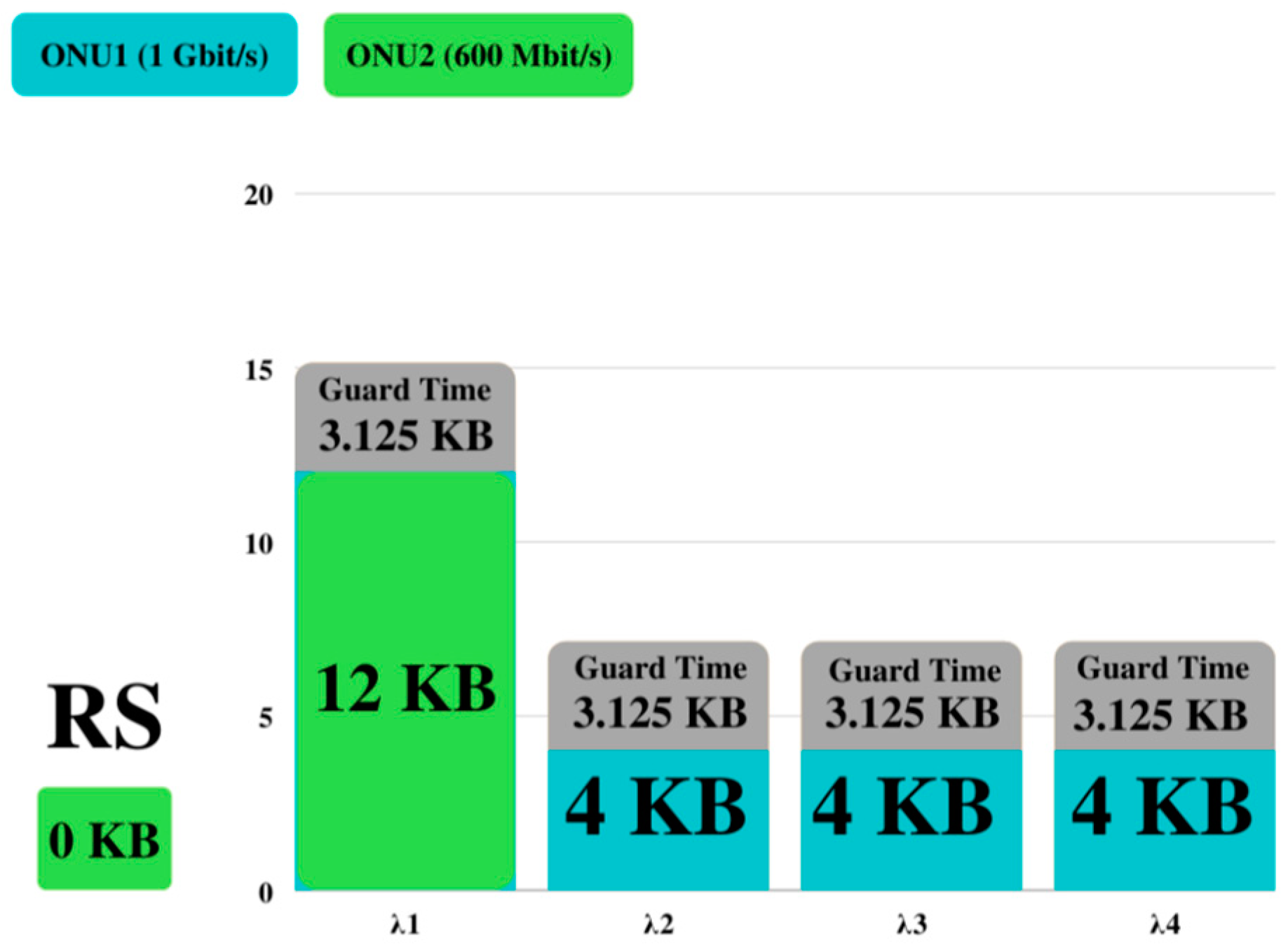 Futureinternet 15 00242 g005