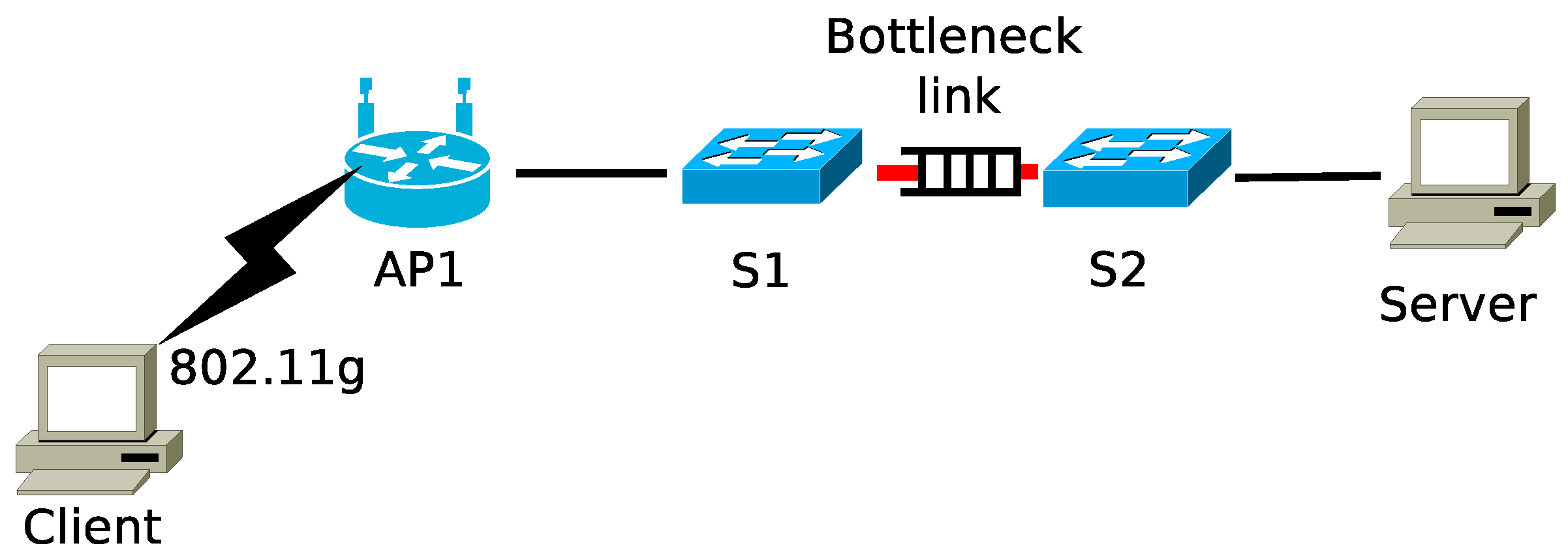 Futureinternet 15 00246 g003 Futureinternet 15 00246 g003