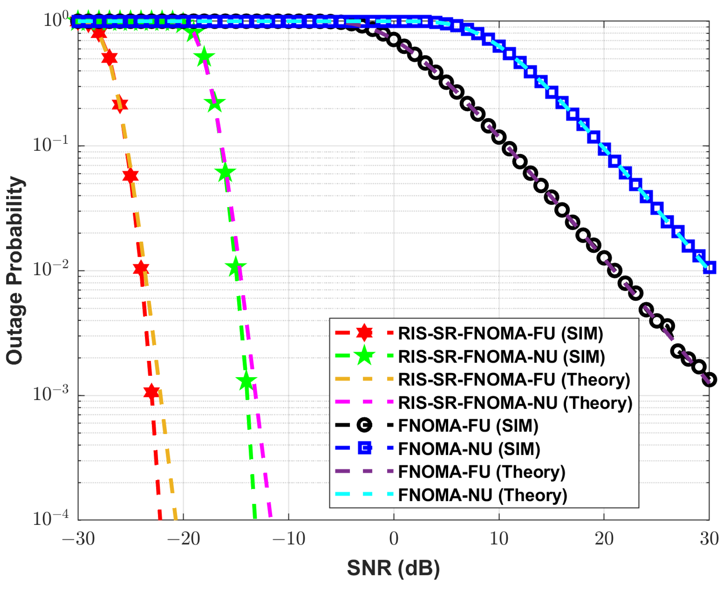 Futureinternet 15 00249 g003