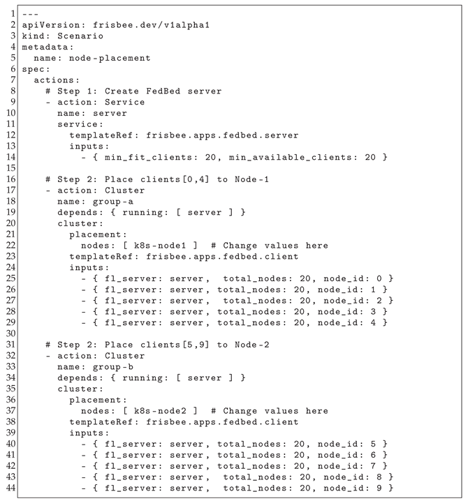 Futureinternet 15 00261 i001