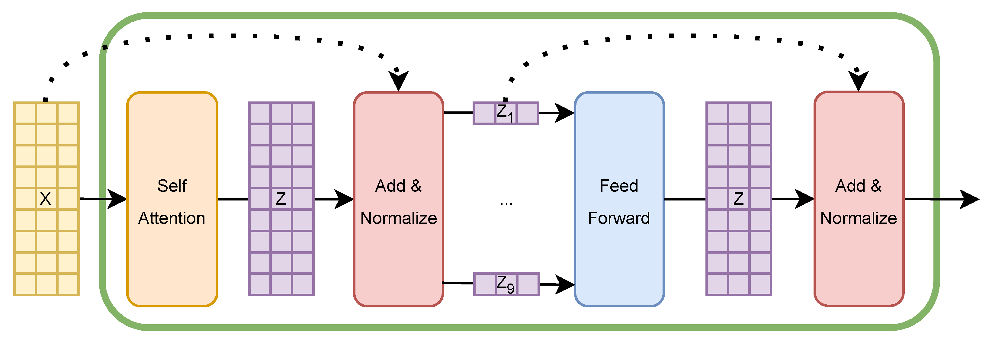 Futureinternet 15 00268 g002 Futureinternet 15 00268 g002