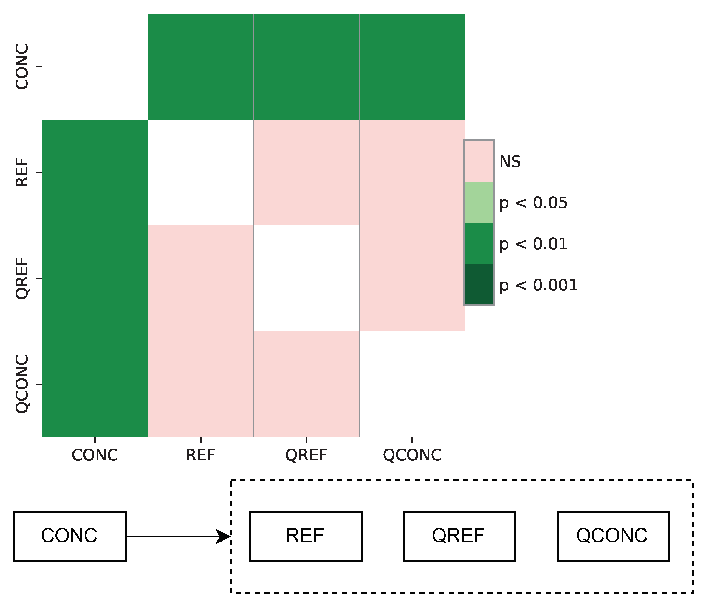 Futureinternet 15 00268 g007 Futureinternet 15 00268 g007