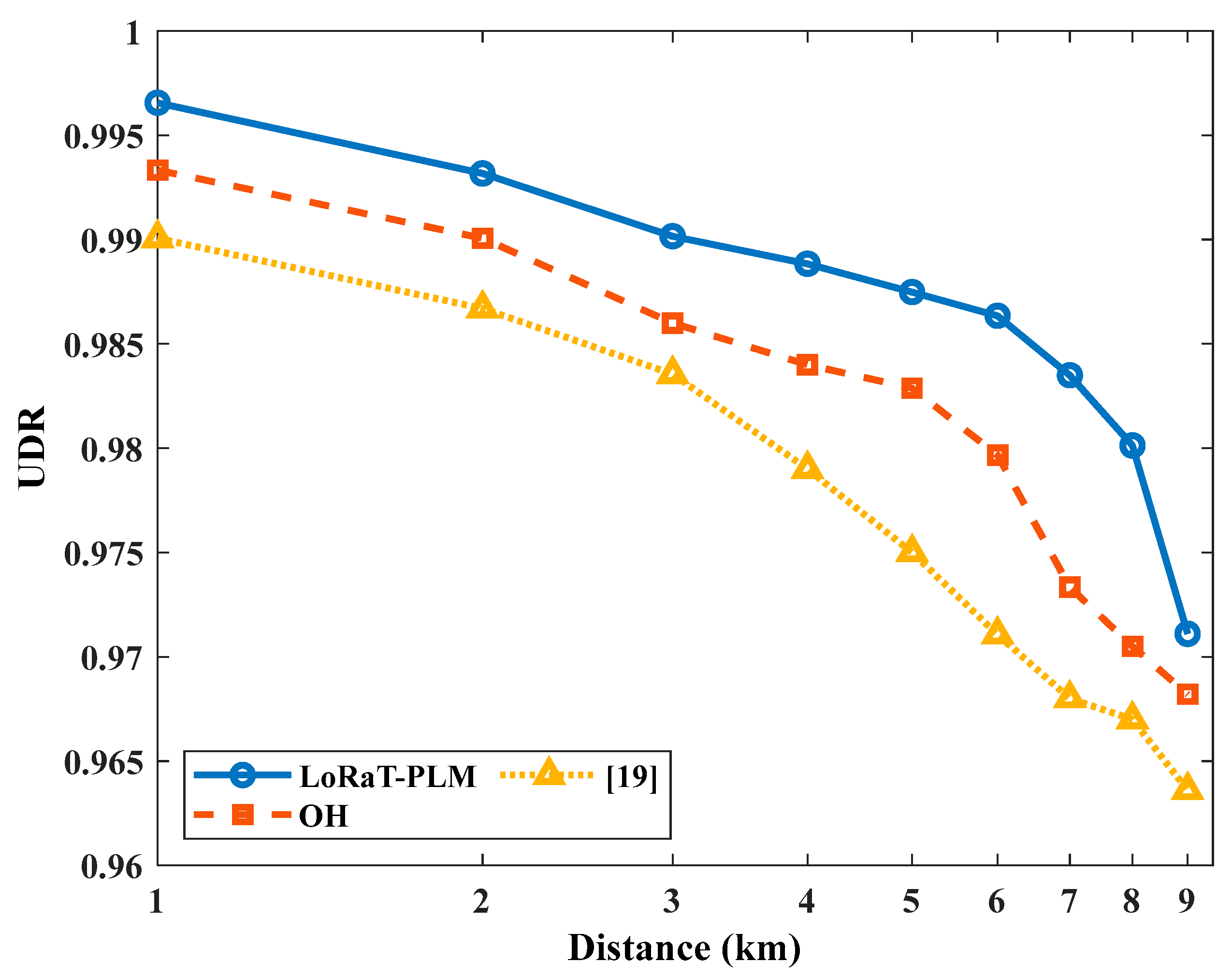 Futureinternet 15 00270 g009