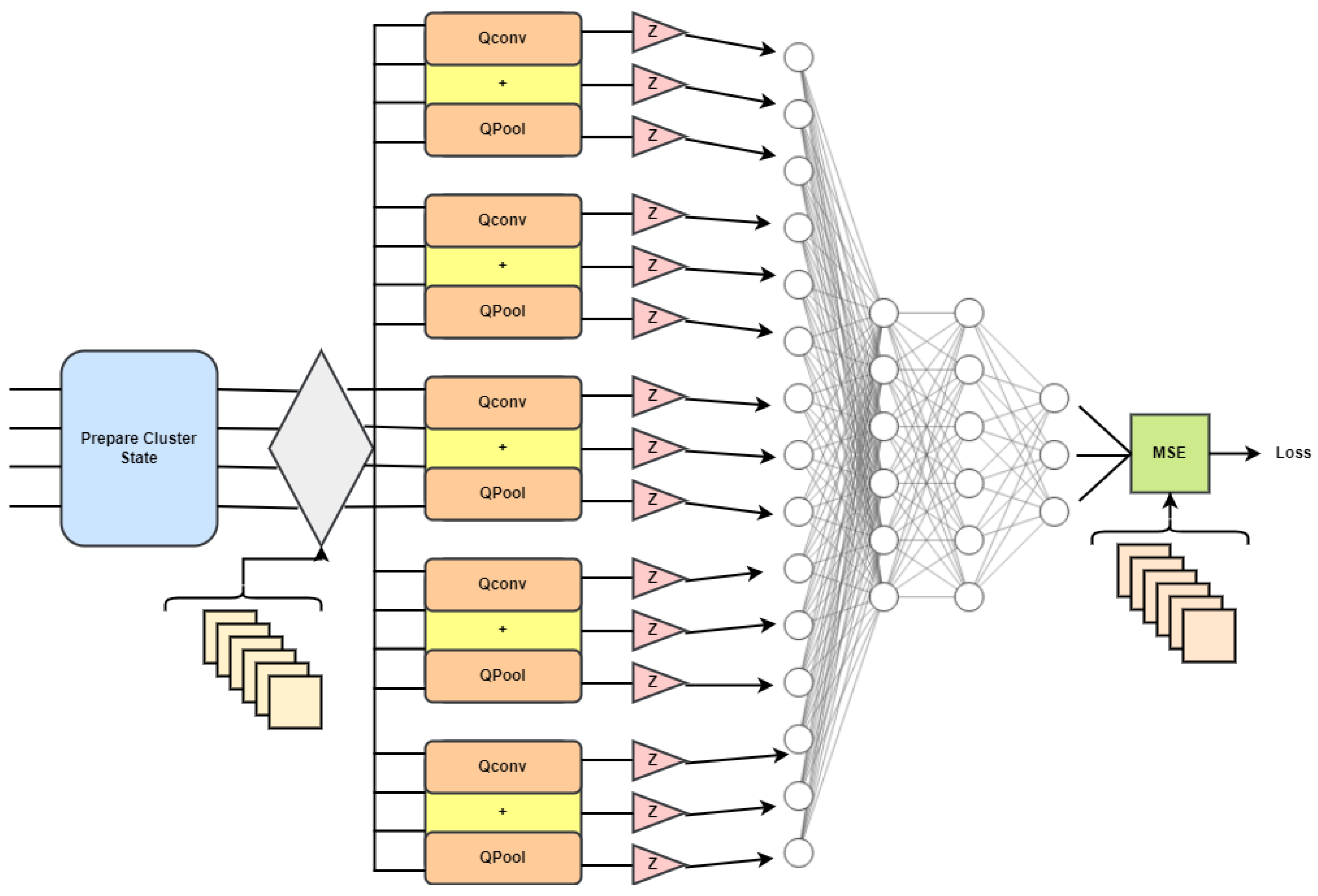 Futureinternet 15 00271 g005