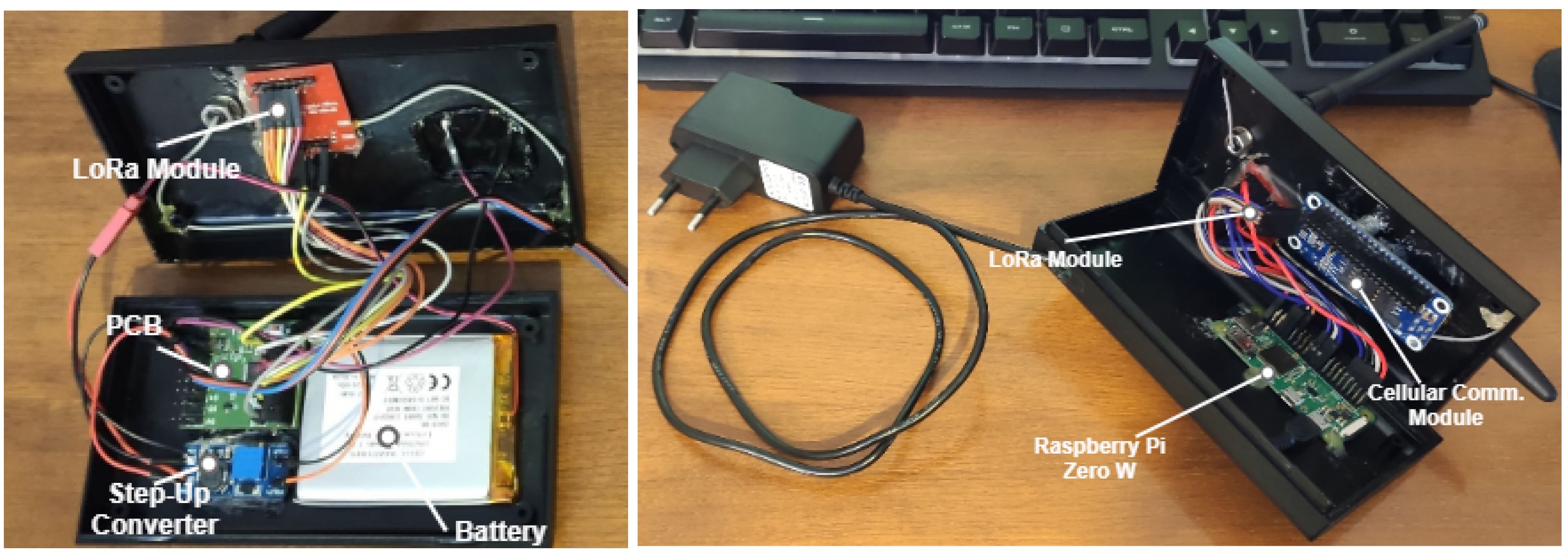 Futureinternet 15 00273 g009