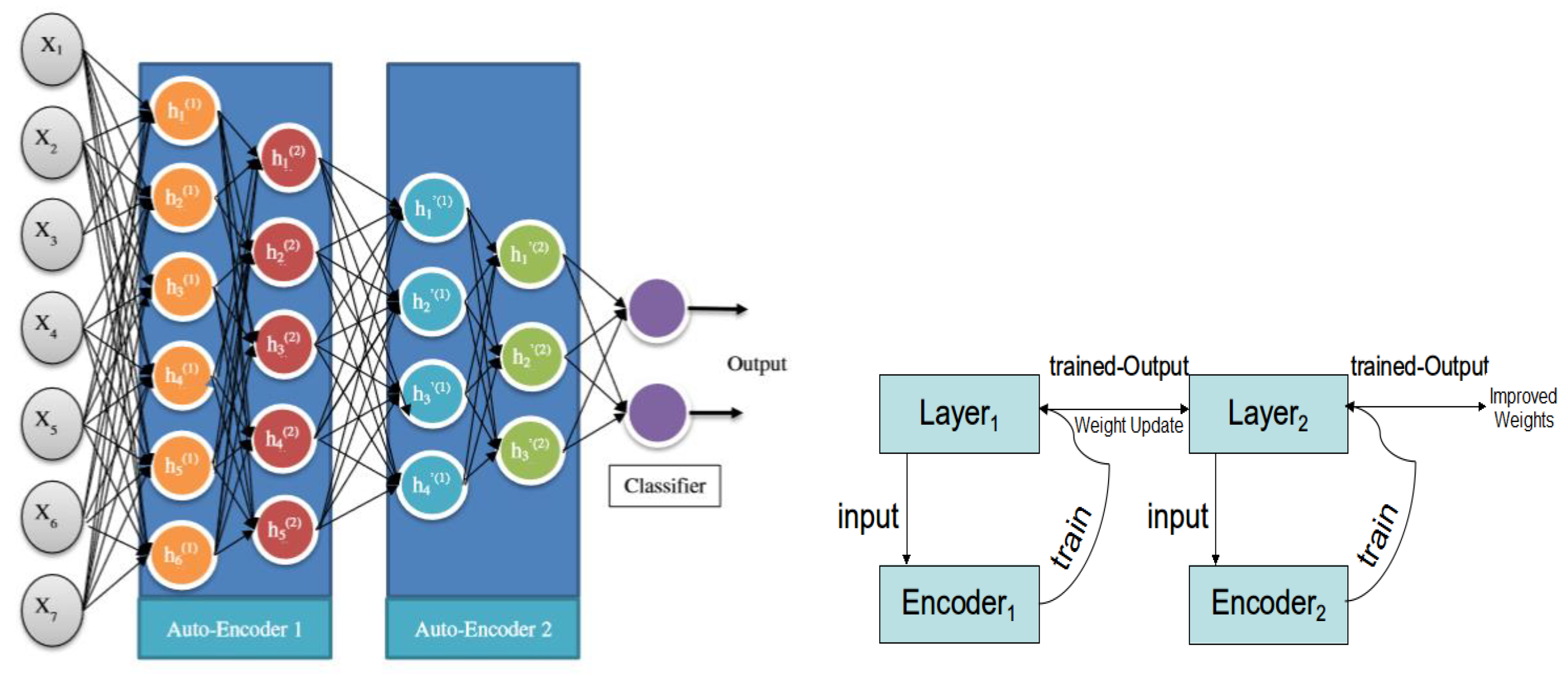 Futureinternet 15 00278 g002