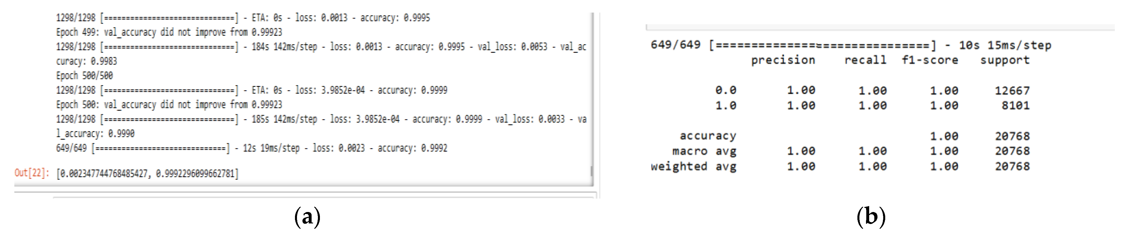 Futureinternet 15 00278 g006