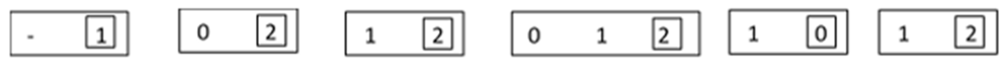 Futureinternet 15 00279 g003