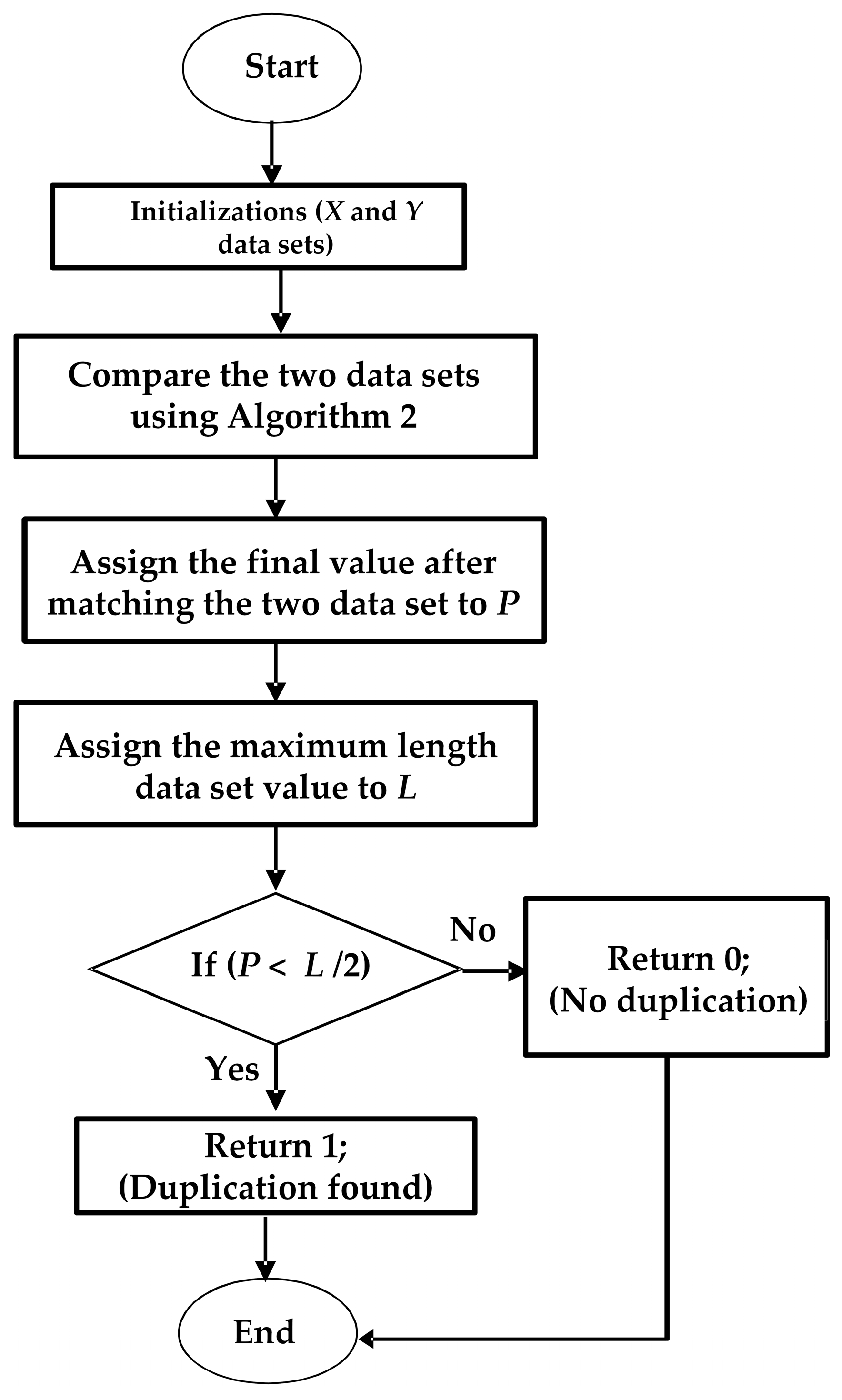 Futureinternet 15 00279 g005
