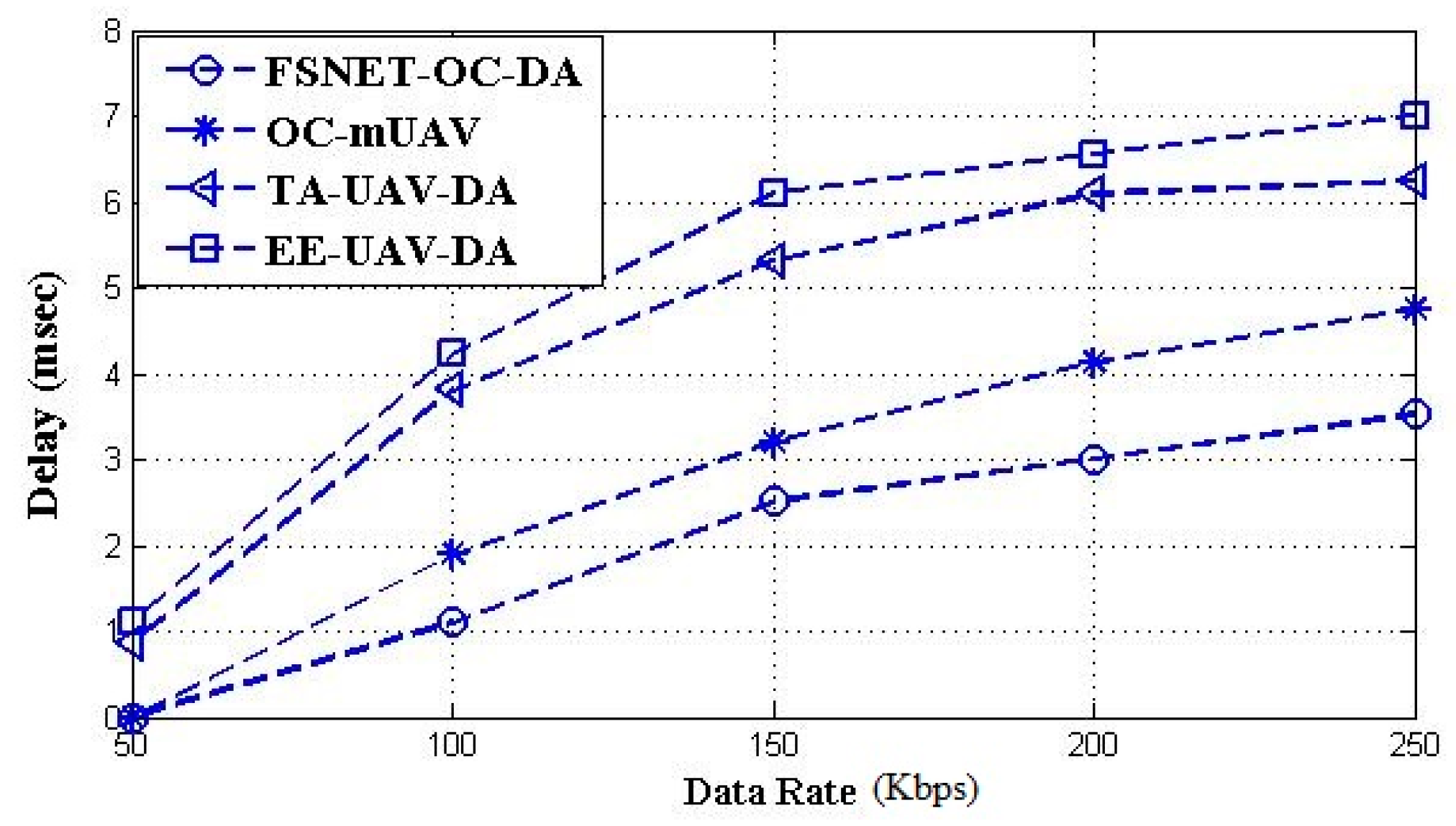 Futureinternet 15 00279 g011