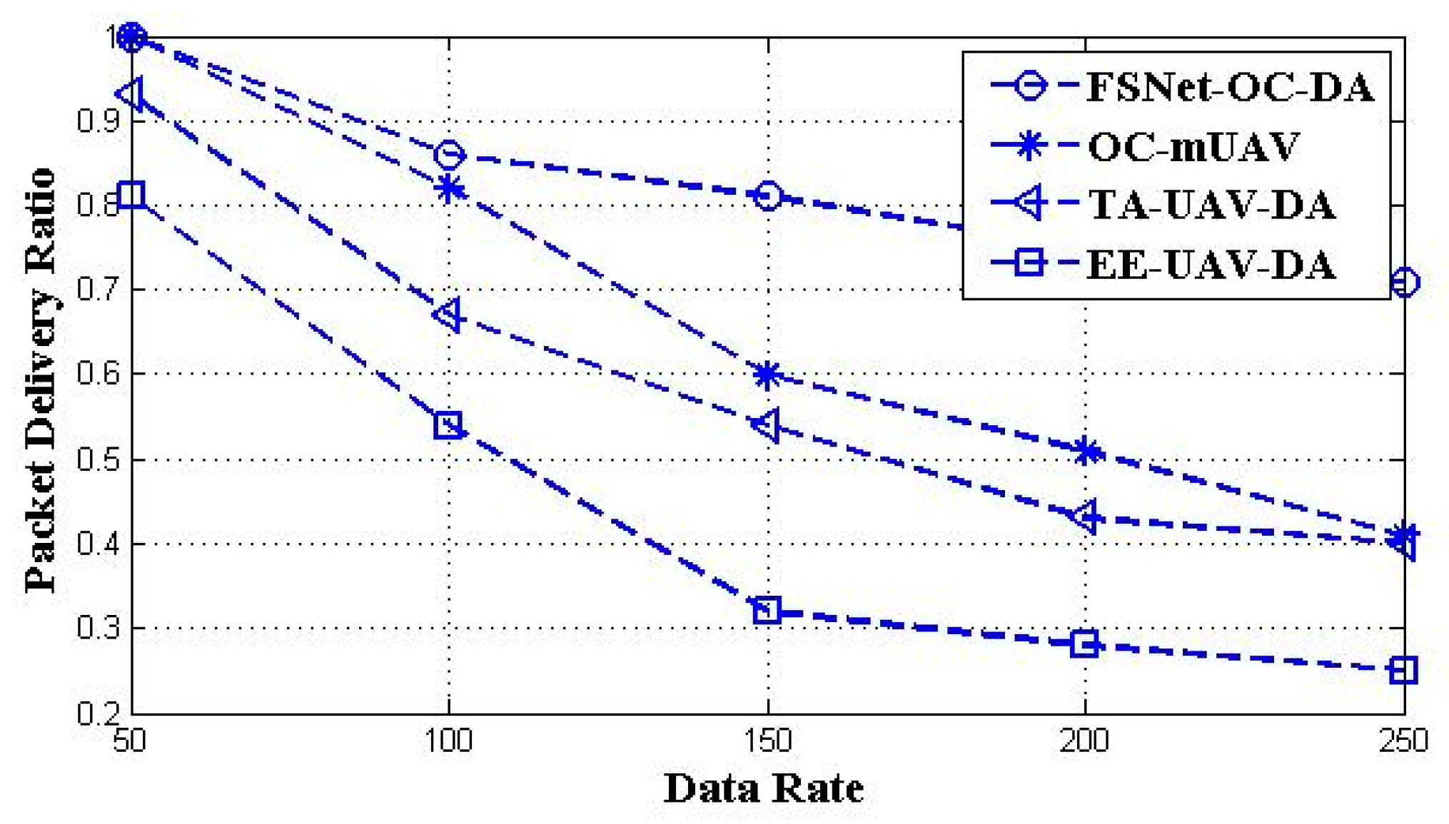 Futureinternet 15 00279 g012