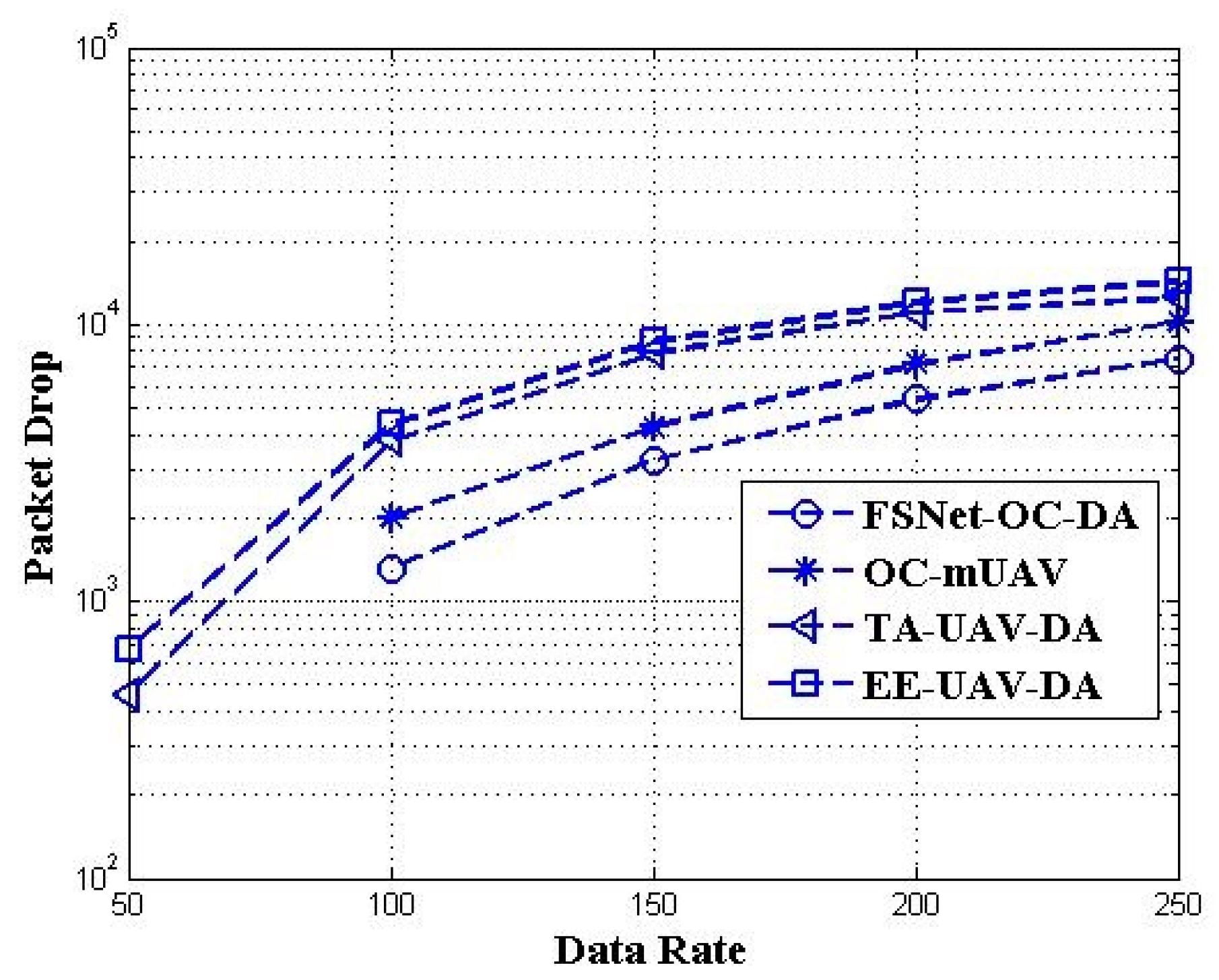 Futureinternet 15 00279 g013