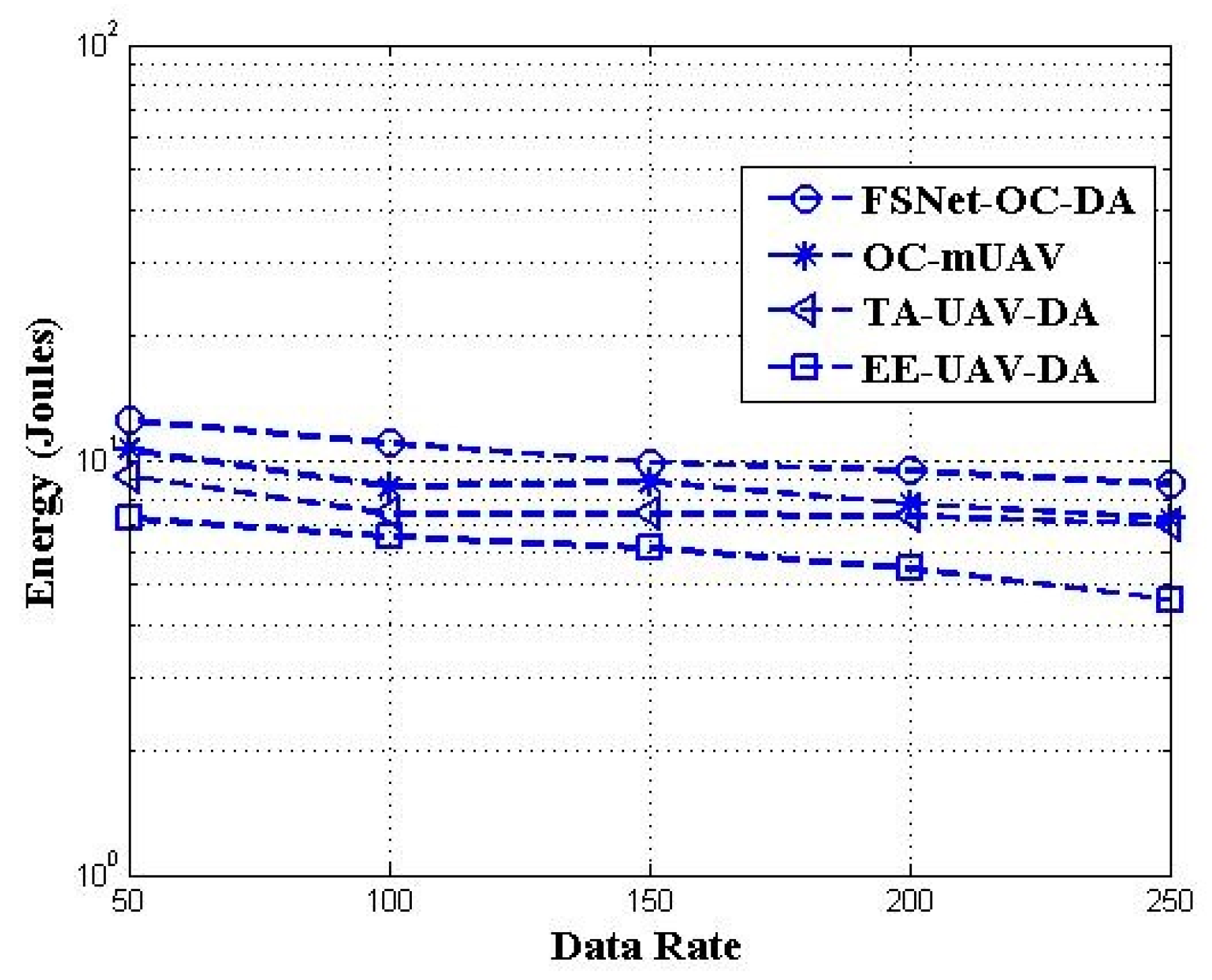 Futureinternet 15 00279 g014