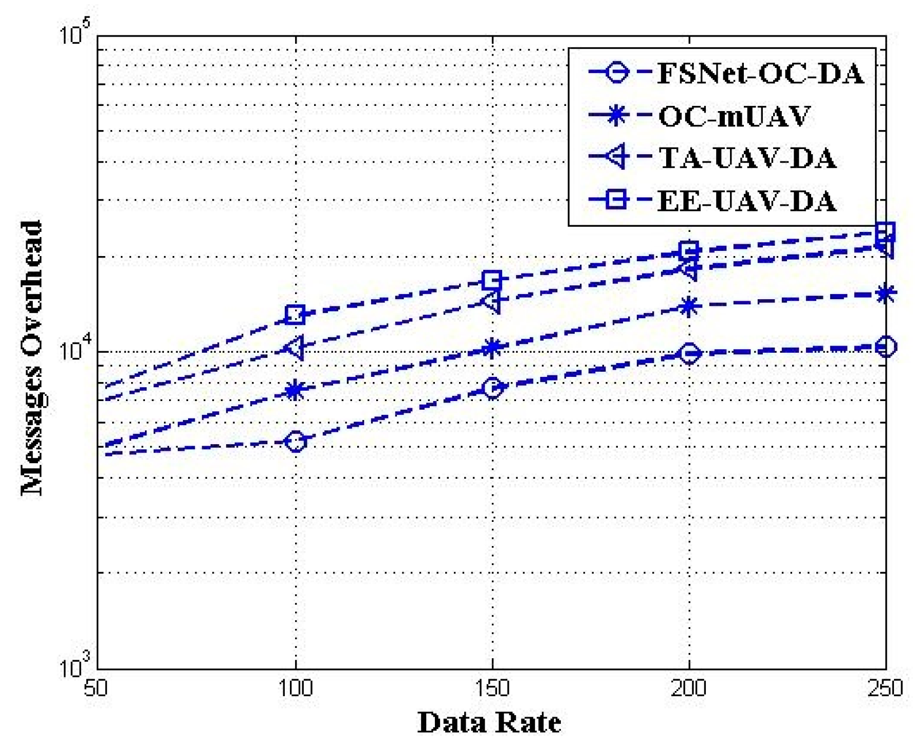 Futureinternet 15 00279 g015