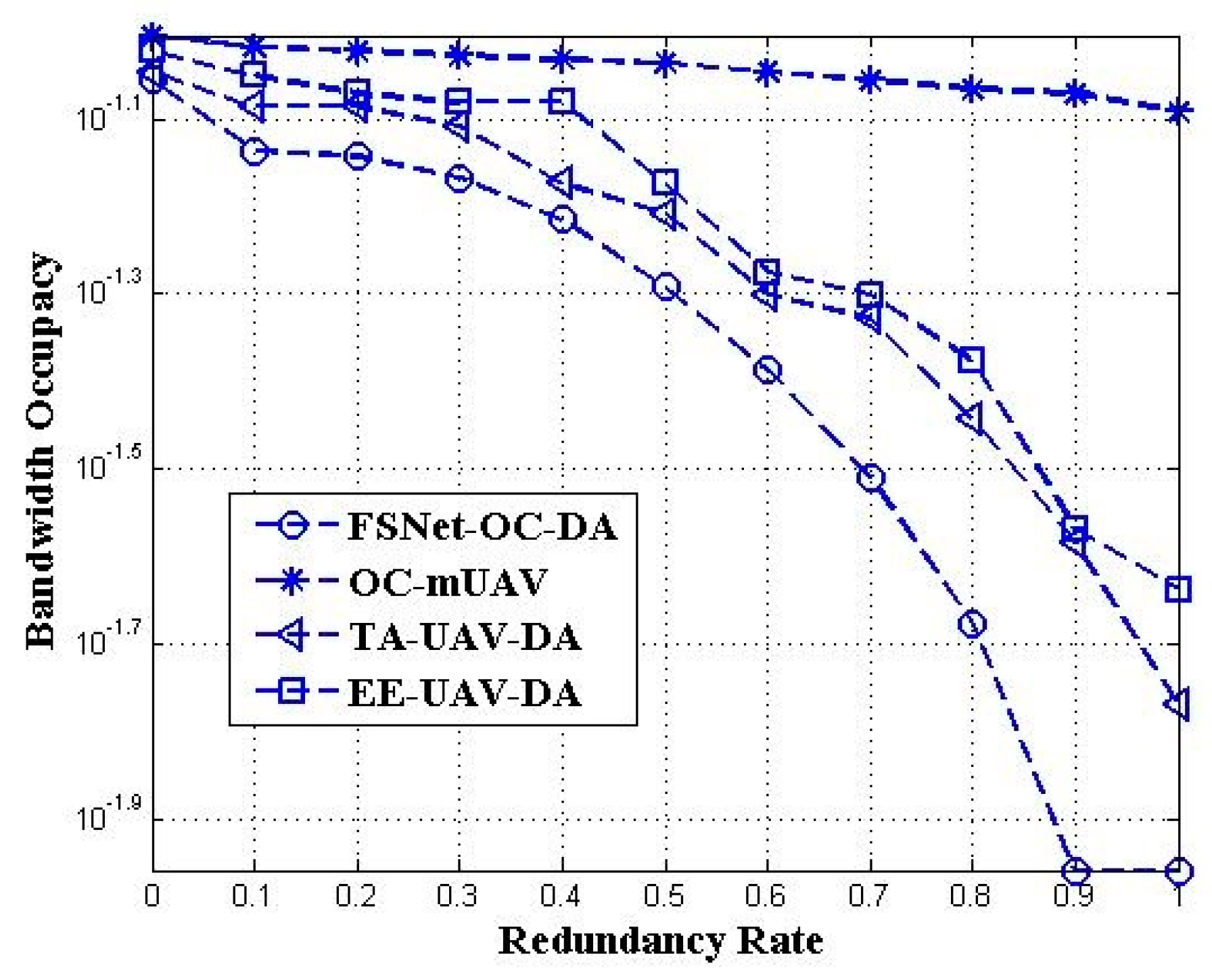 Futureinternet 15 00279 g016