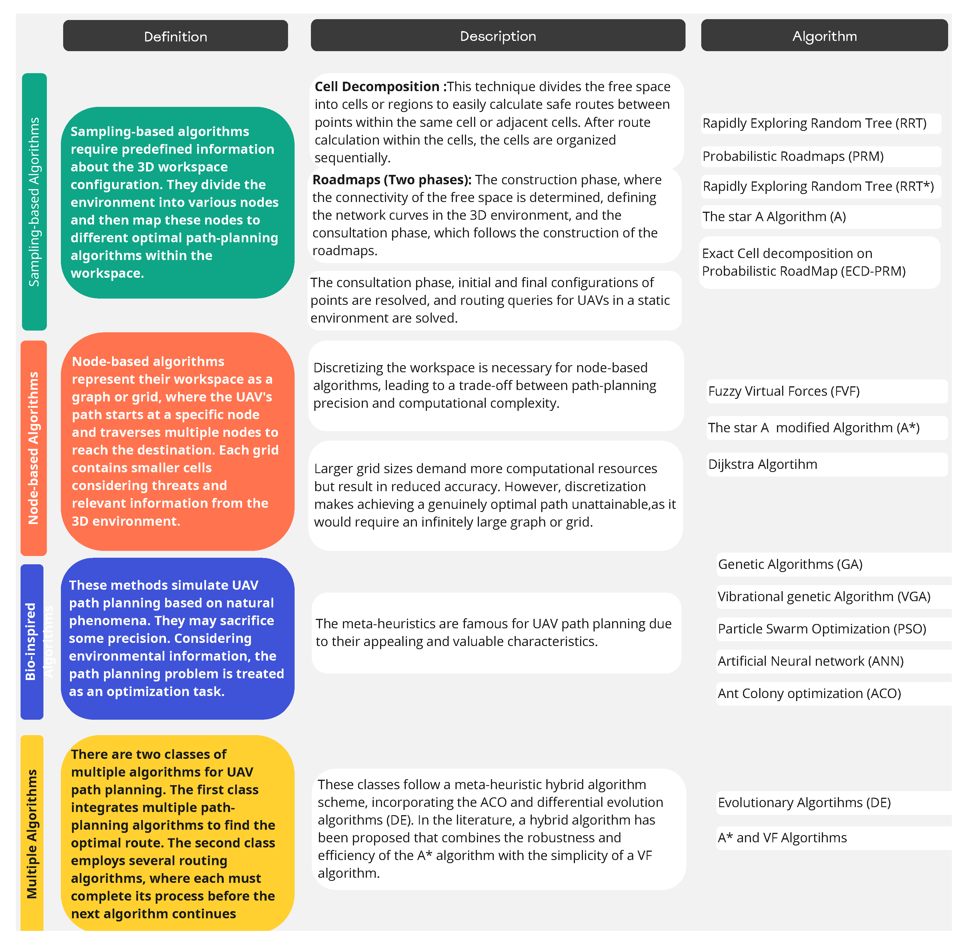 Futureinternet 15 00289 g004