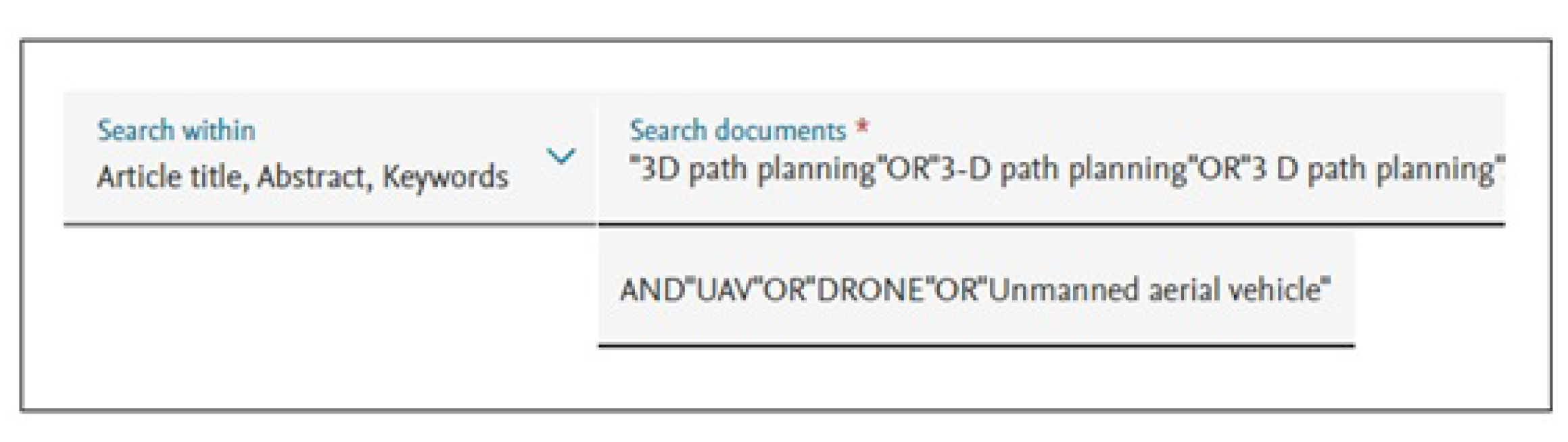 Futureinternet 15 00289 g006