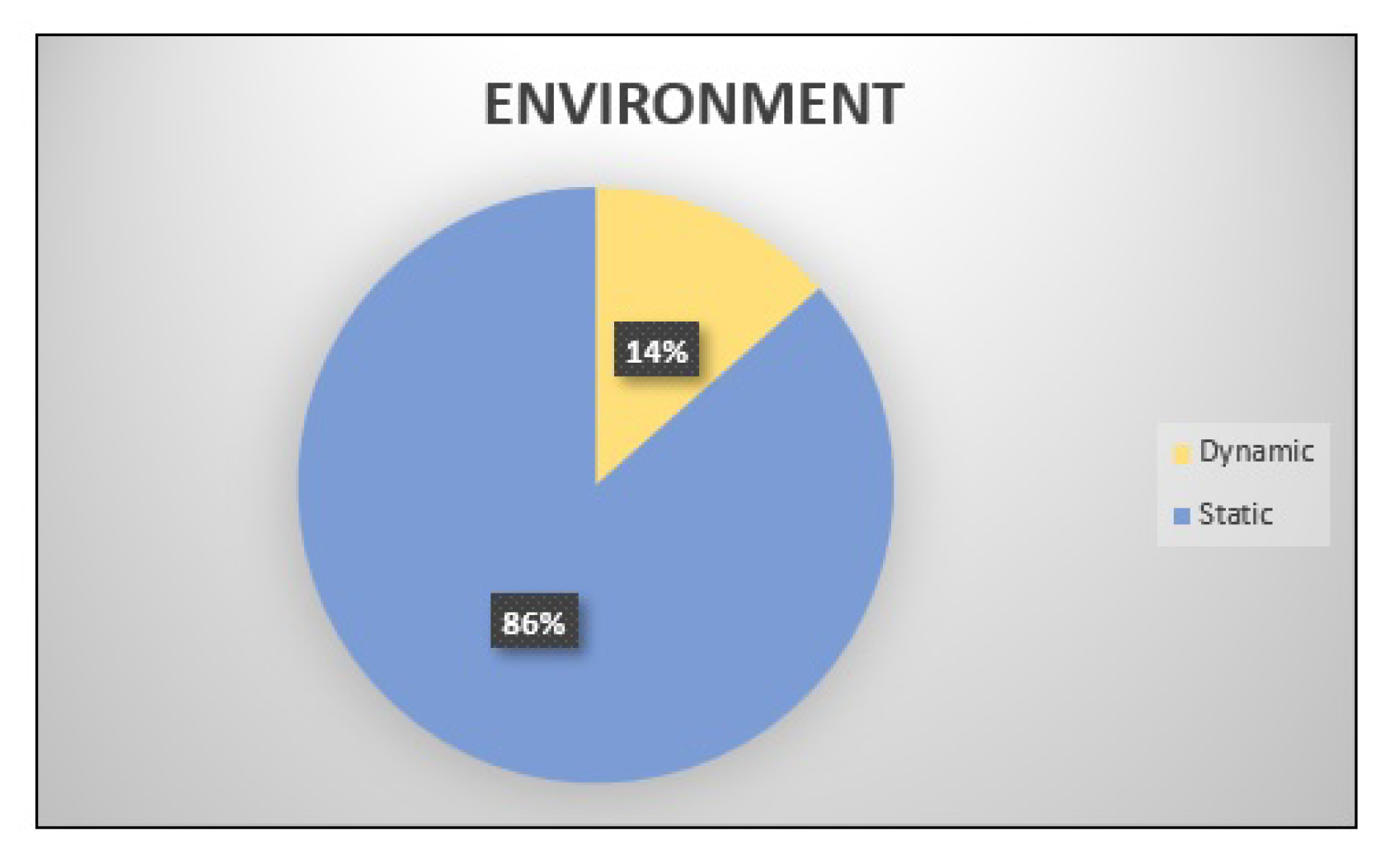 Futureinternet 15 00289 g013