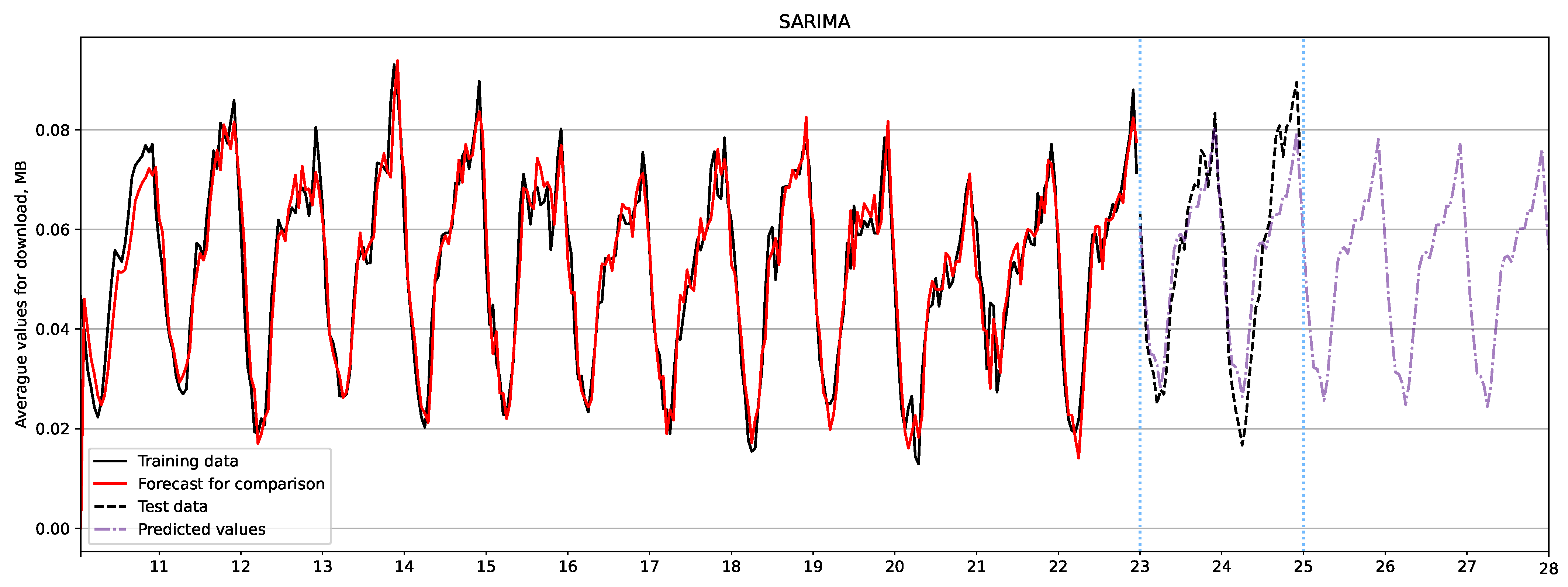 Futureinternet 15 00290 g004