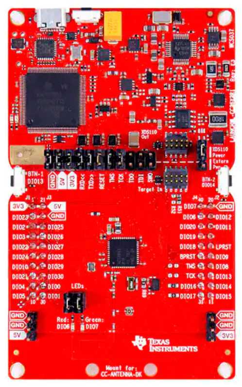 Futureinternet 15 00291 g007