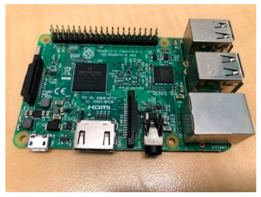 Futureinternet 15 00291 g009