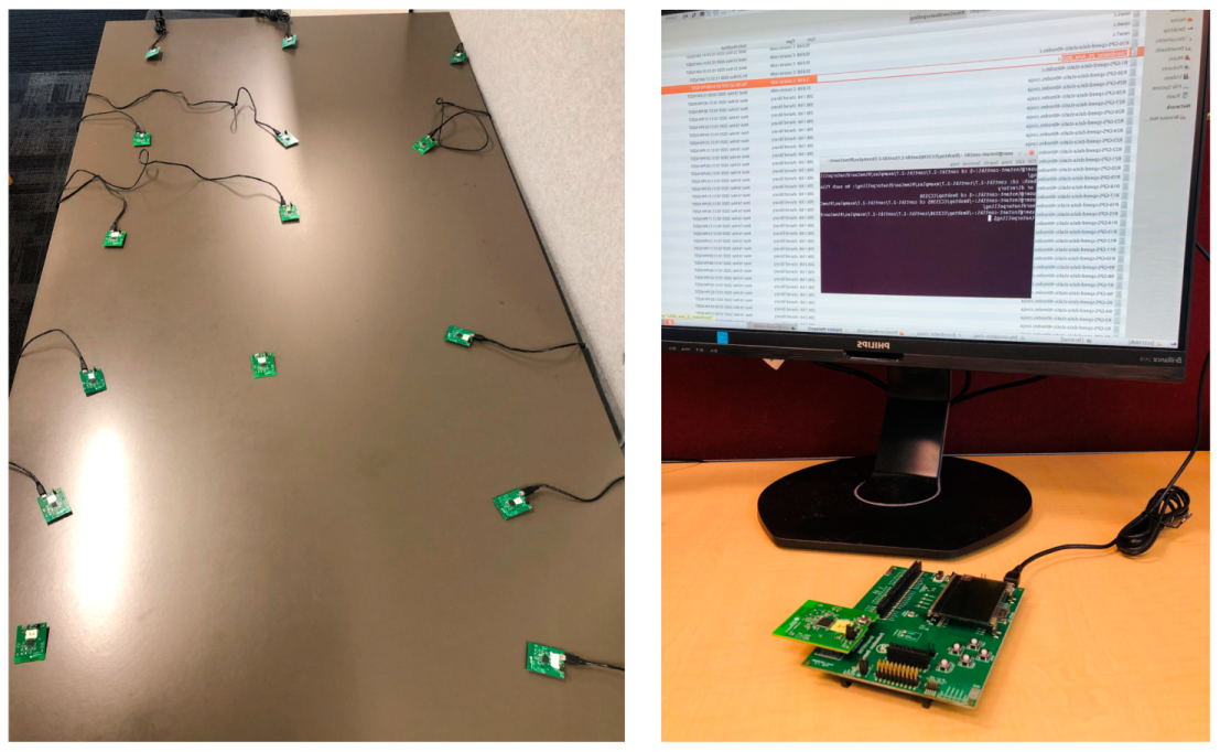 Futureinternet 15 00291 g010