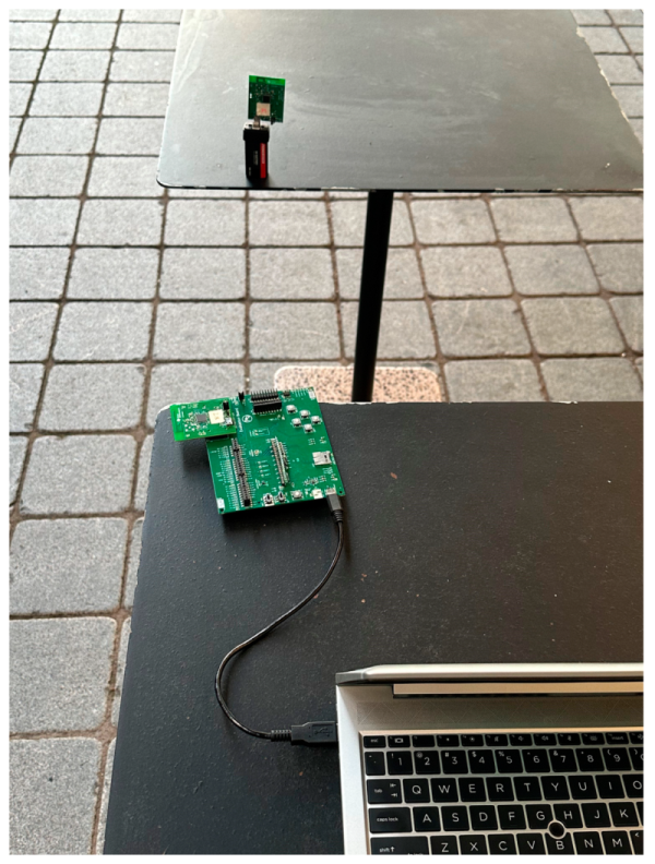 Futureinternet 15 00291 g011