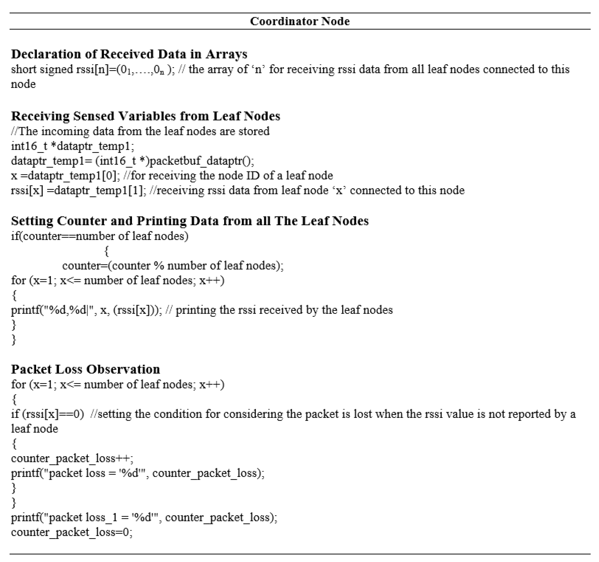 Futureinternet 15 00291 g013