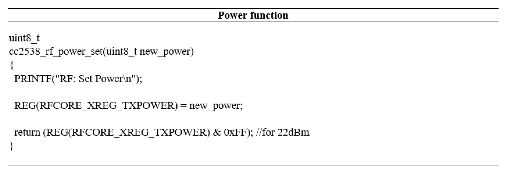 Futureinternet 15 00291 g015